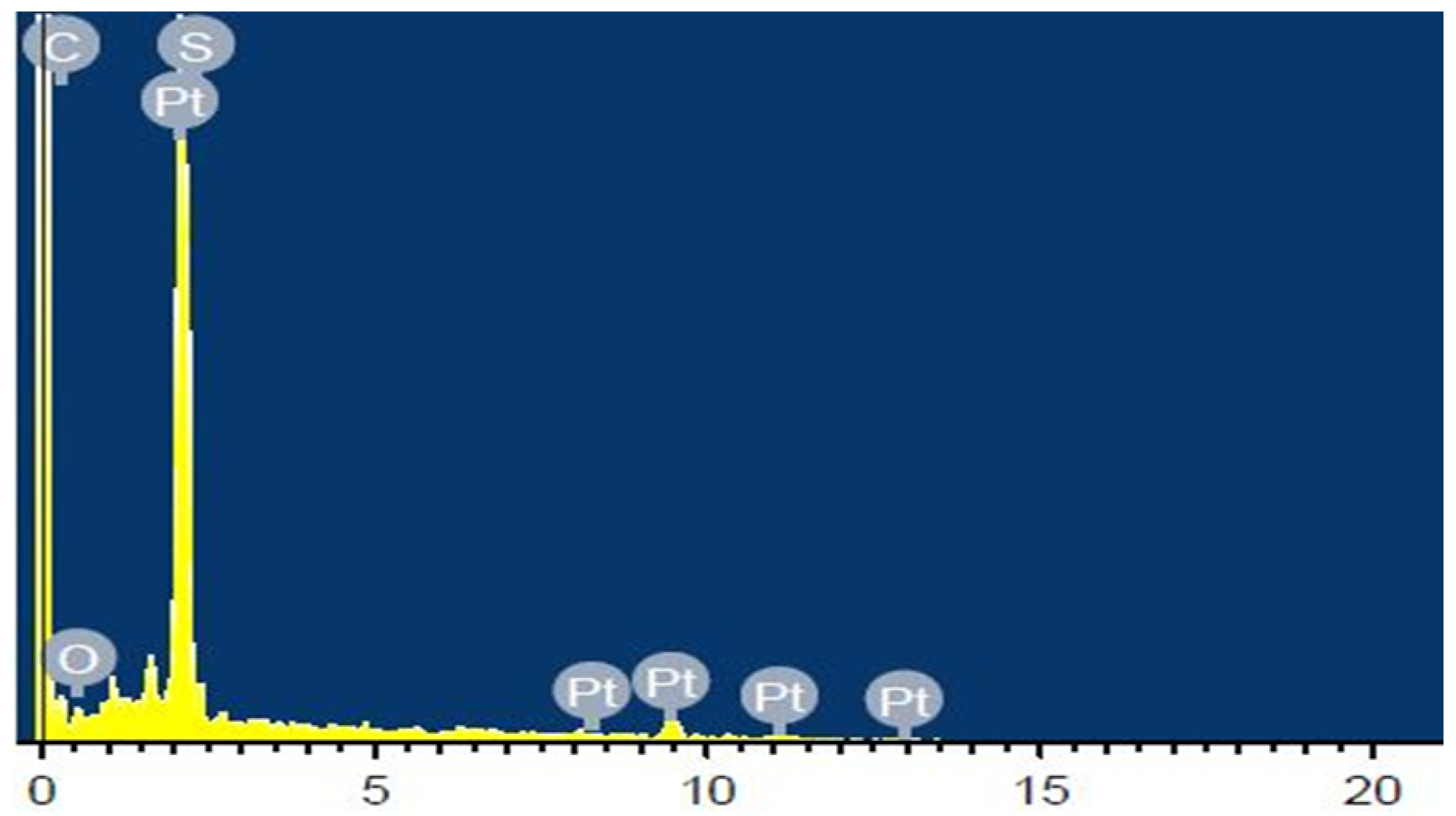 Polymers 14 00668 g005