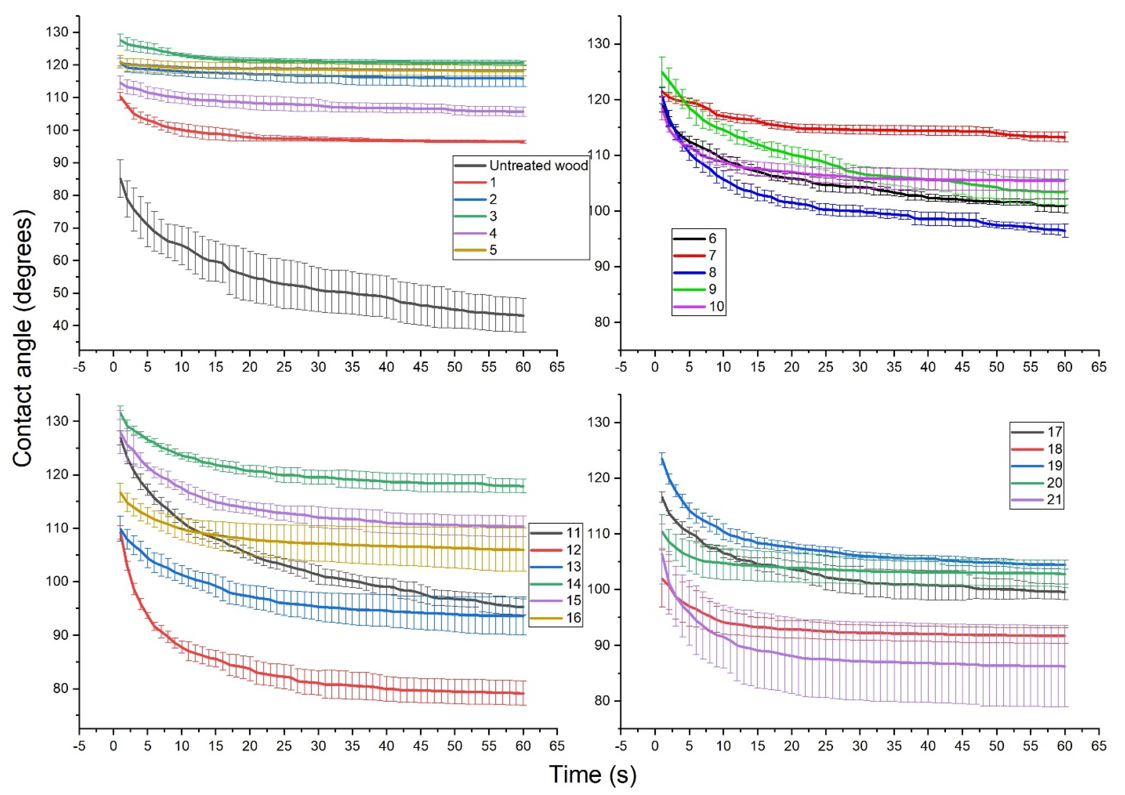 Polymers 14 00671 g002