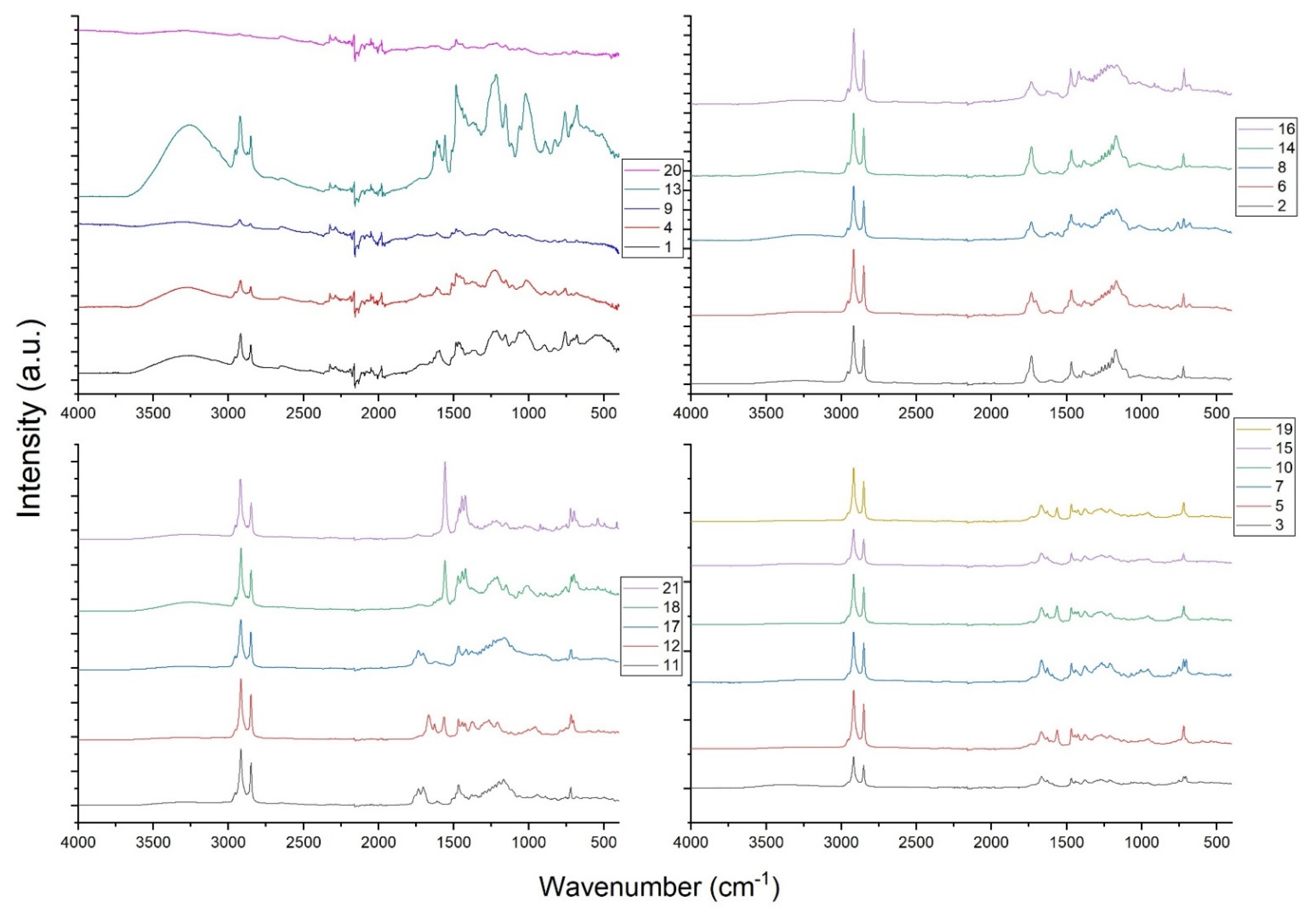 Polymers 14 00671 g003