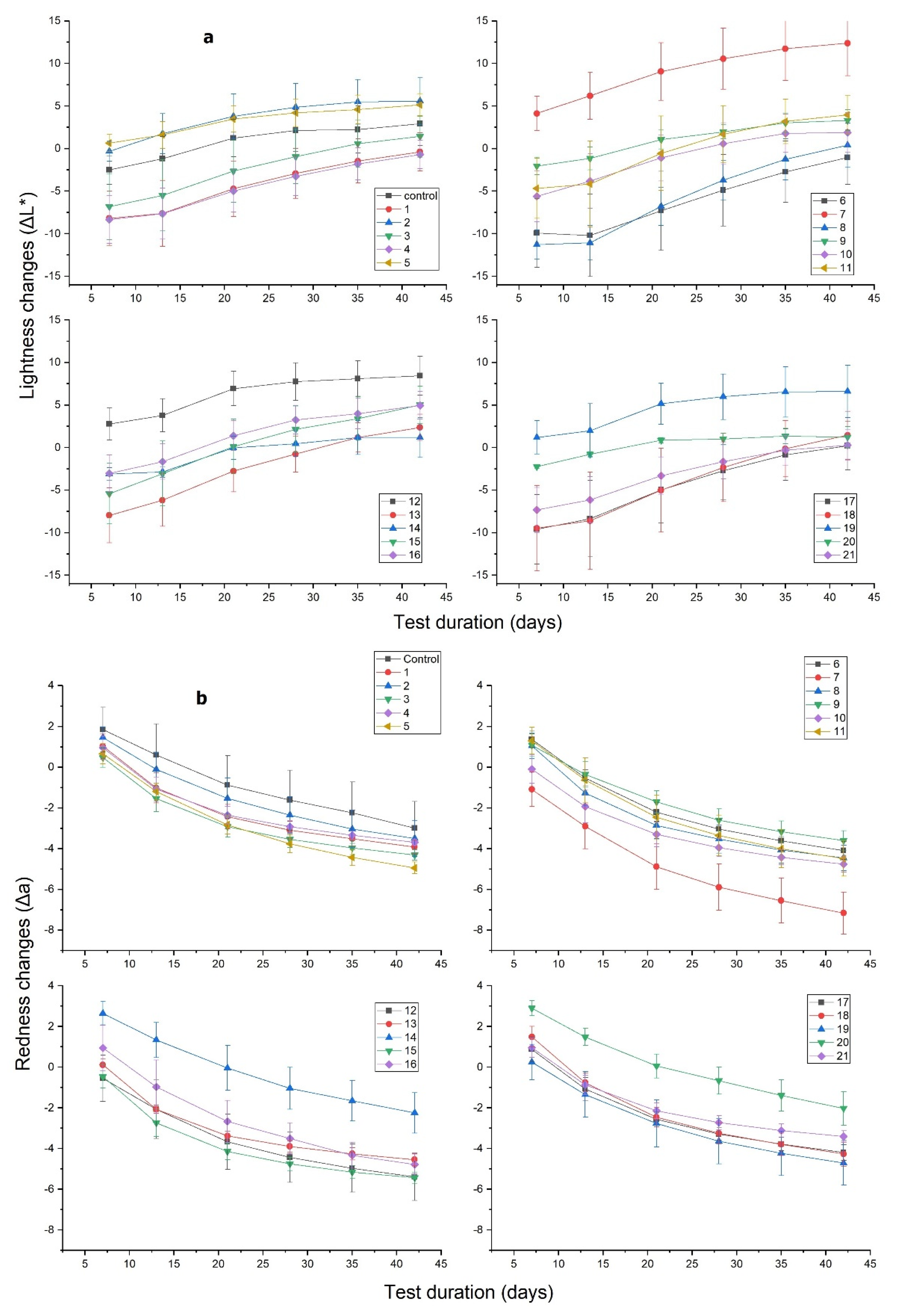 Polymers 14 00671 g006a