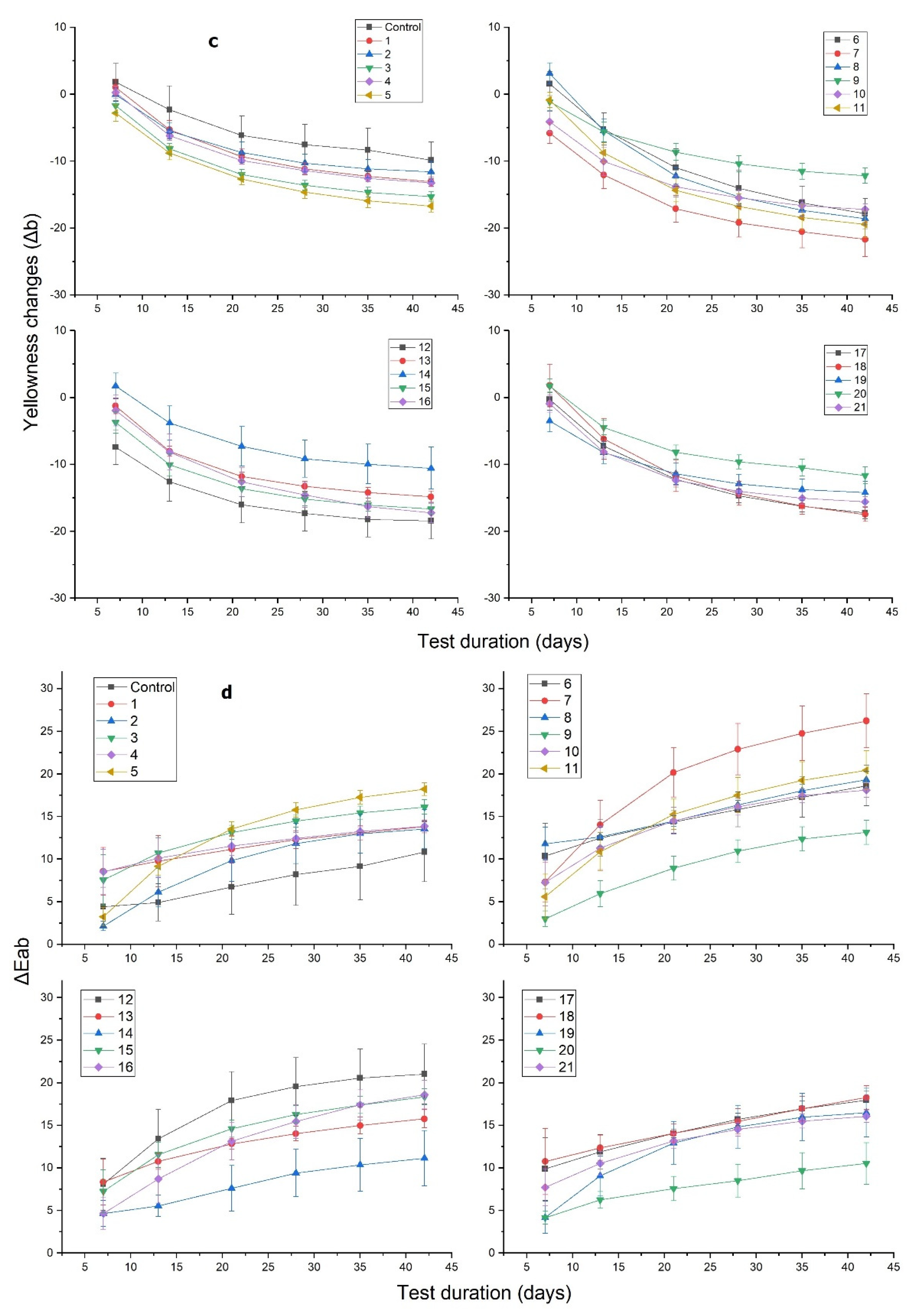 Polymers 14 00671 g006b