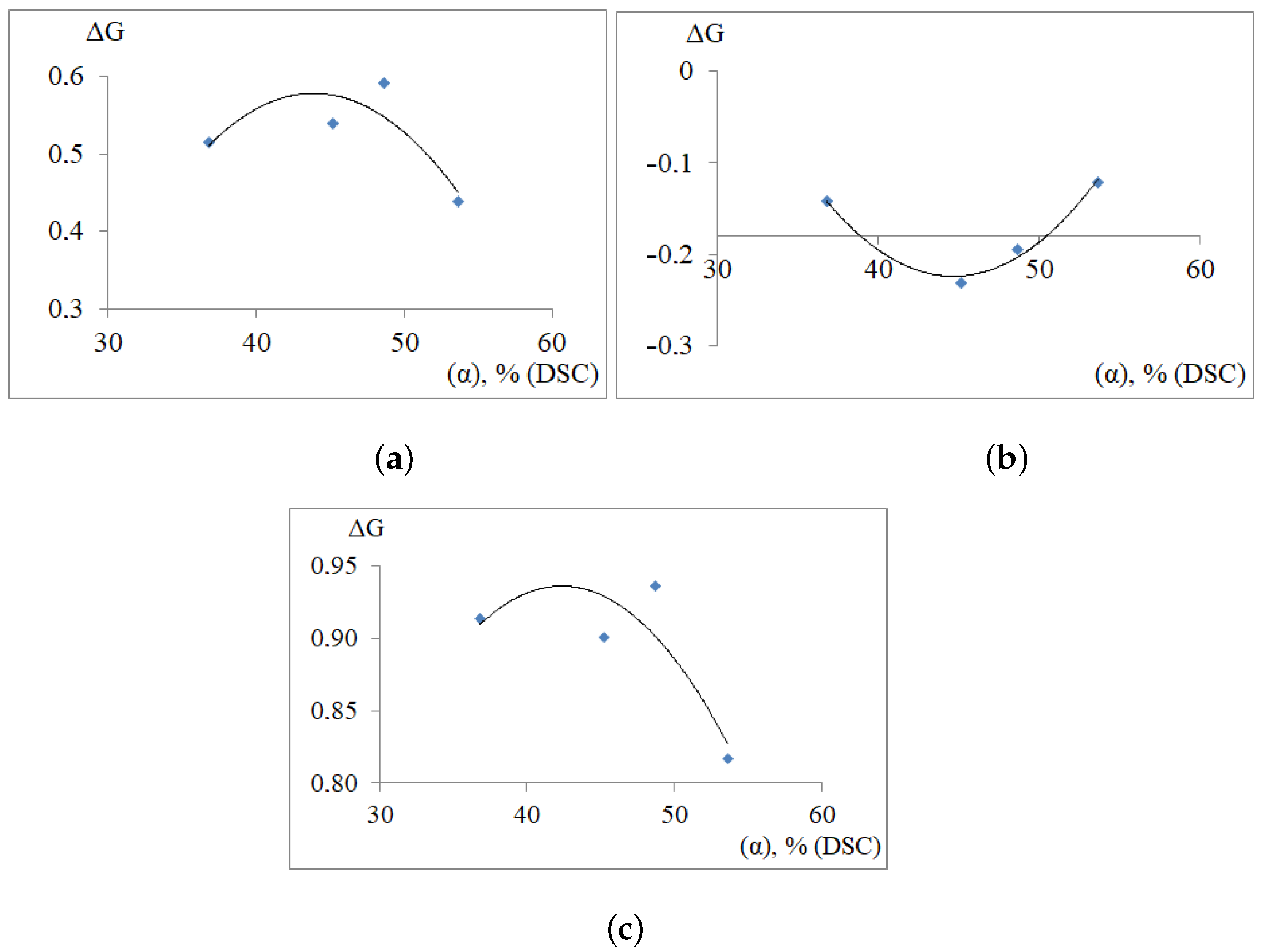 Polymers 14 00675 g009