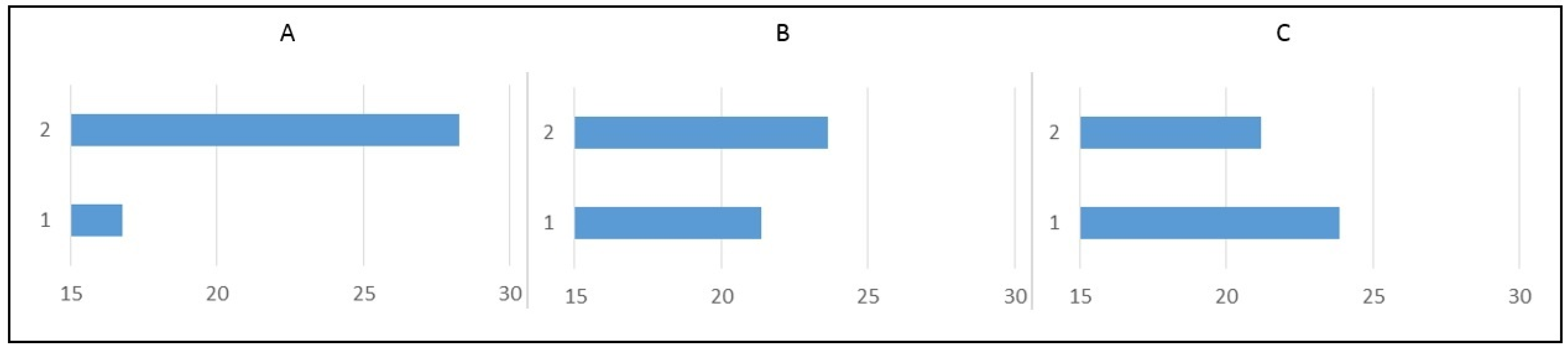 Polymers 14 00678 g007
