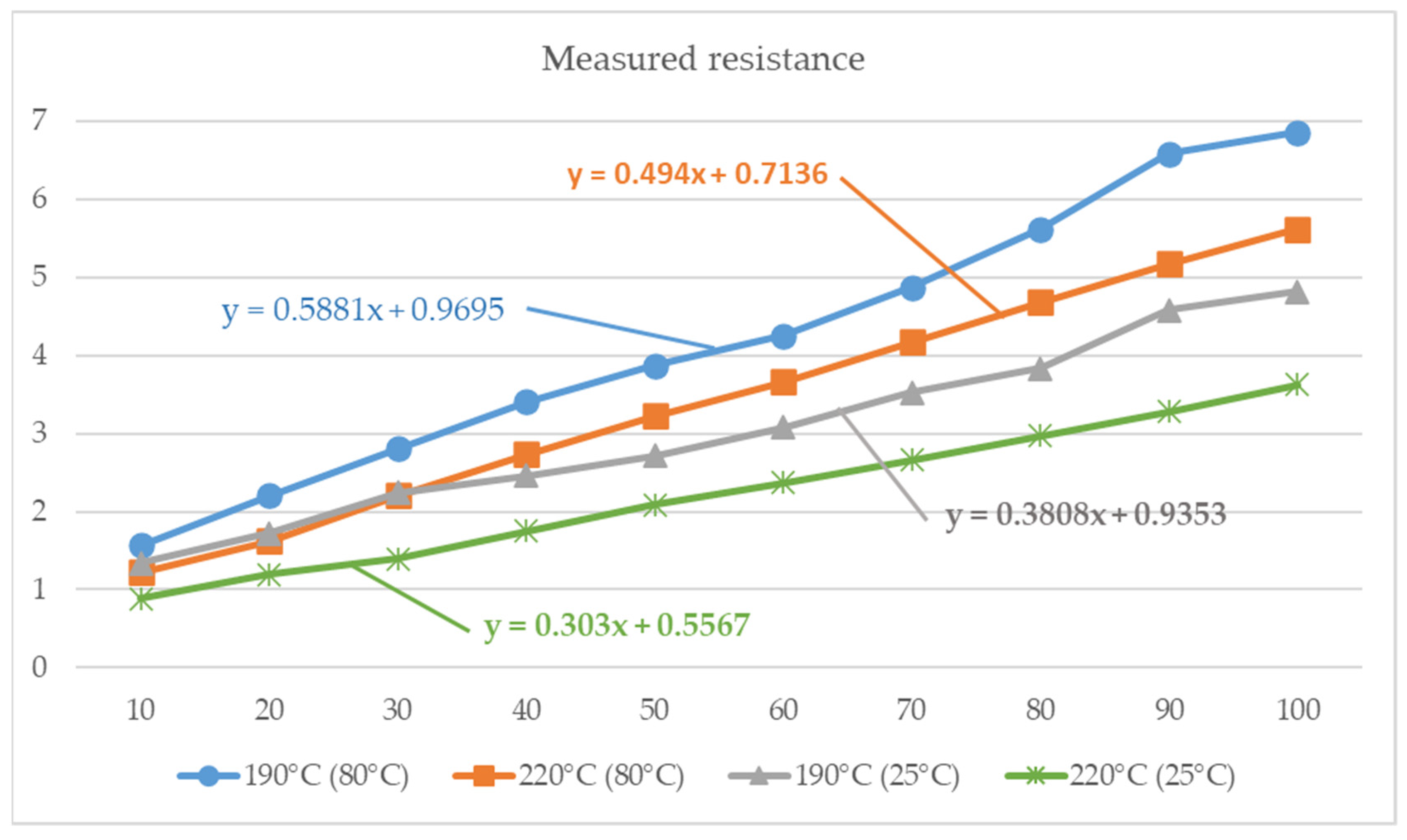 Polymers 14 00678 g009