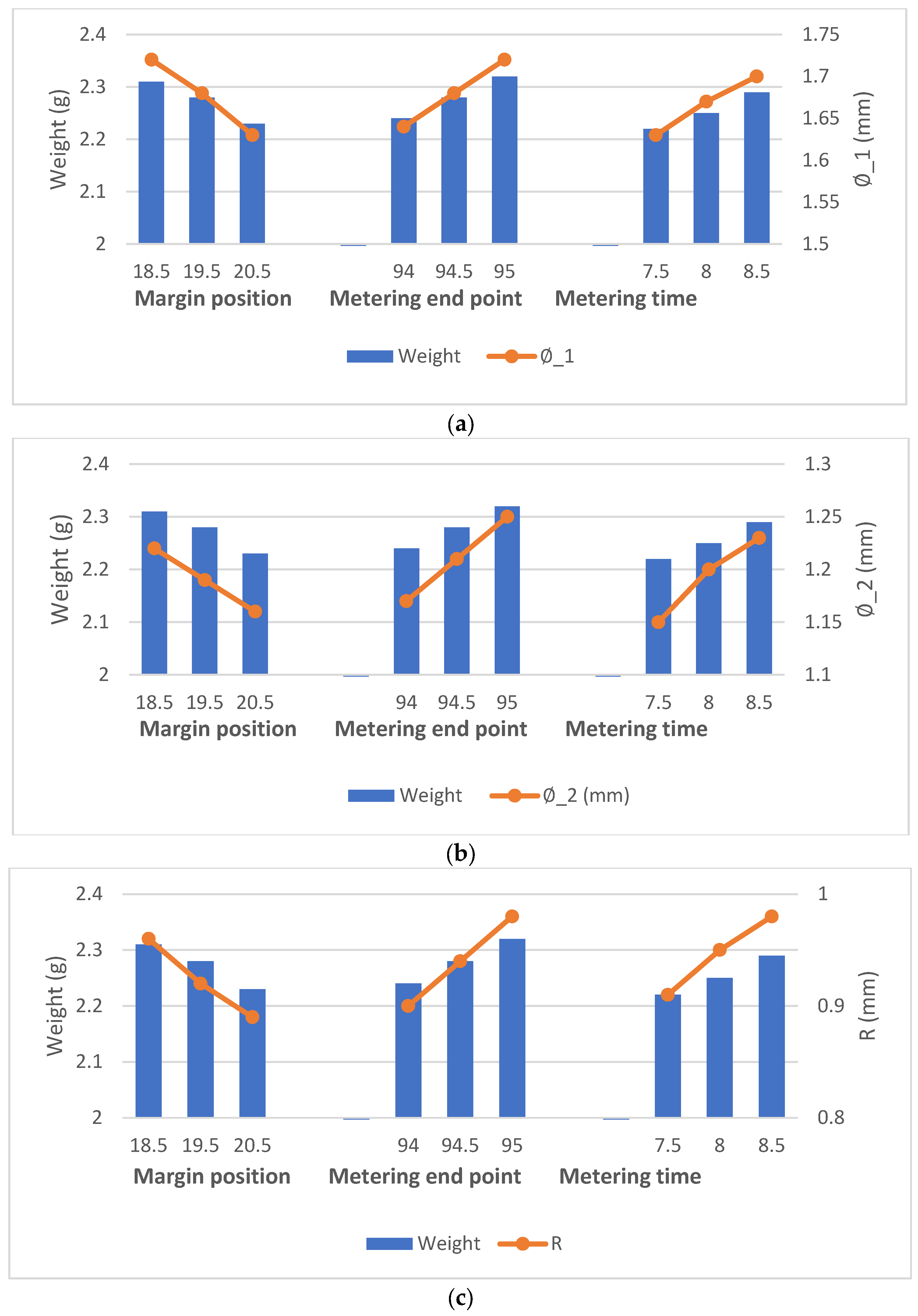 Polymers 14 00679 g007 550