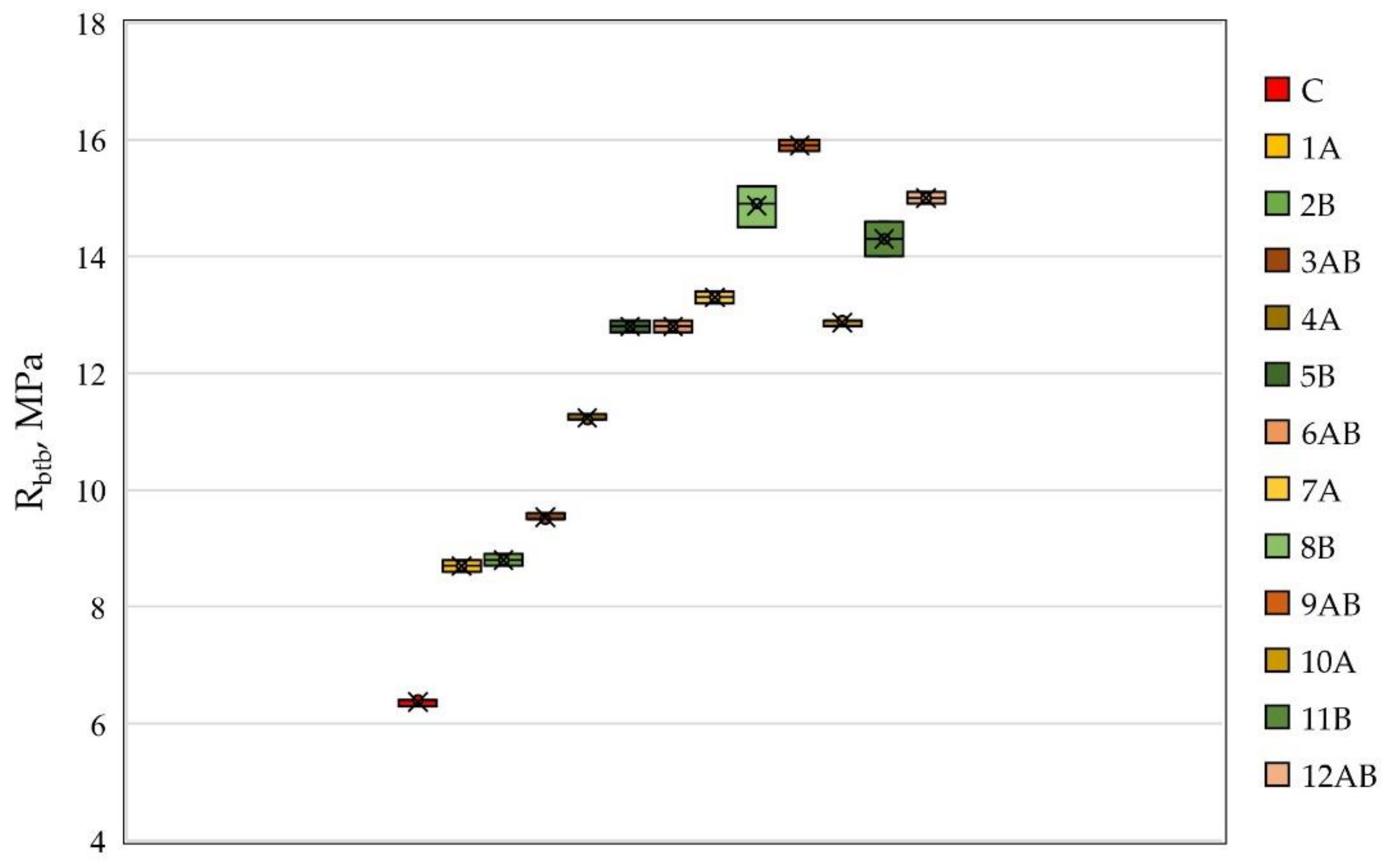 Polymers 14 00682 g002