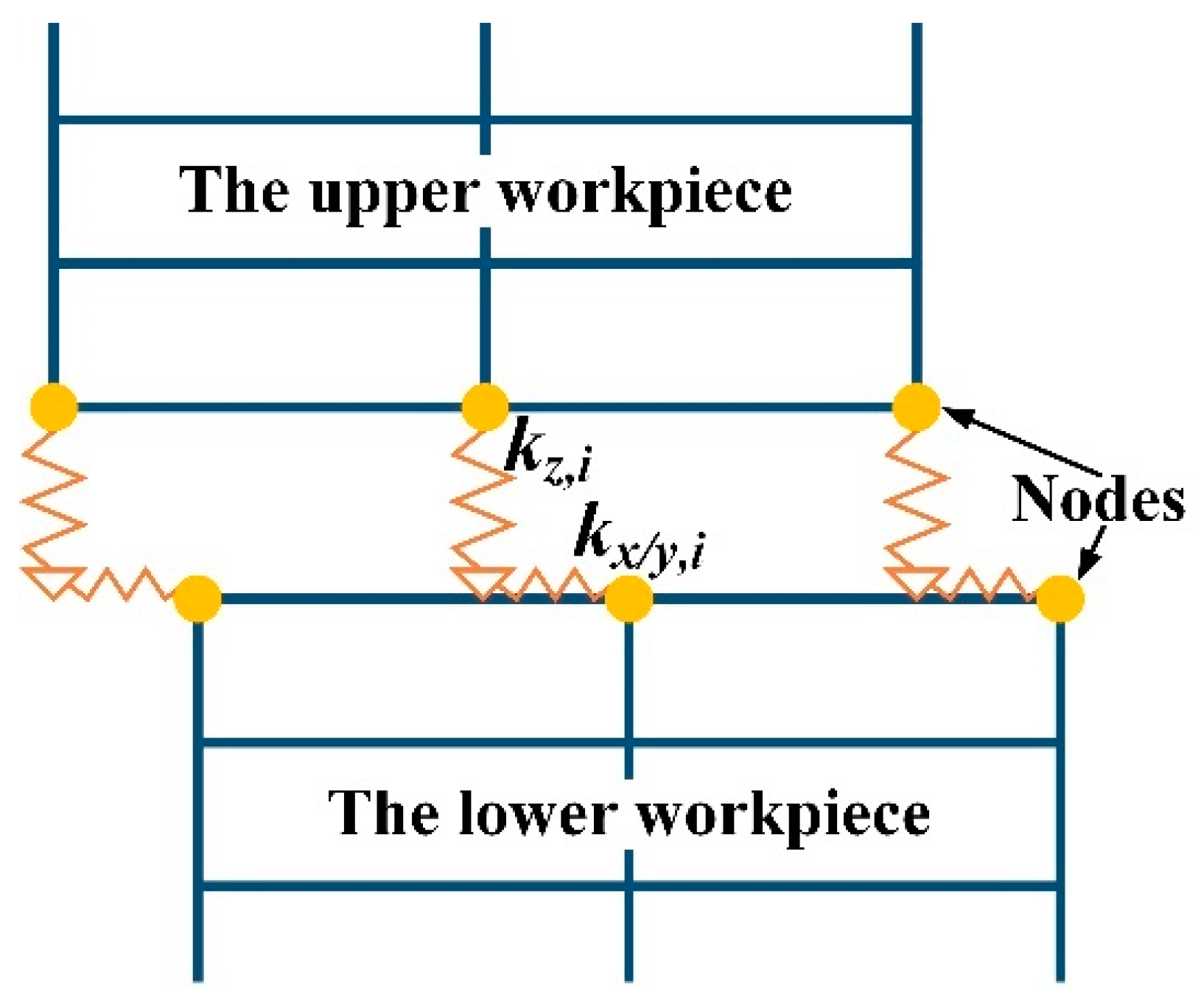 Polymers 14 00683 g003 550