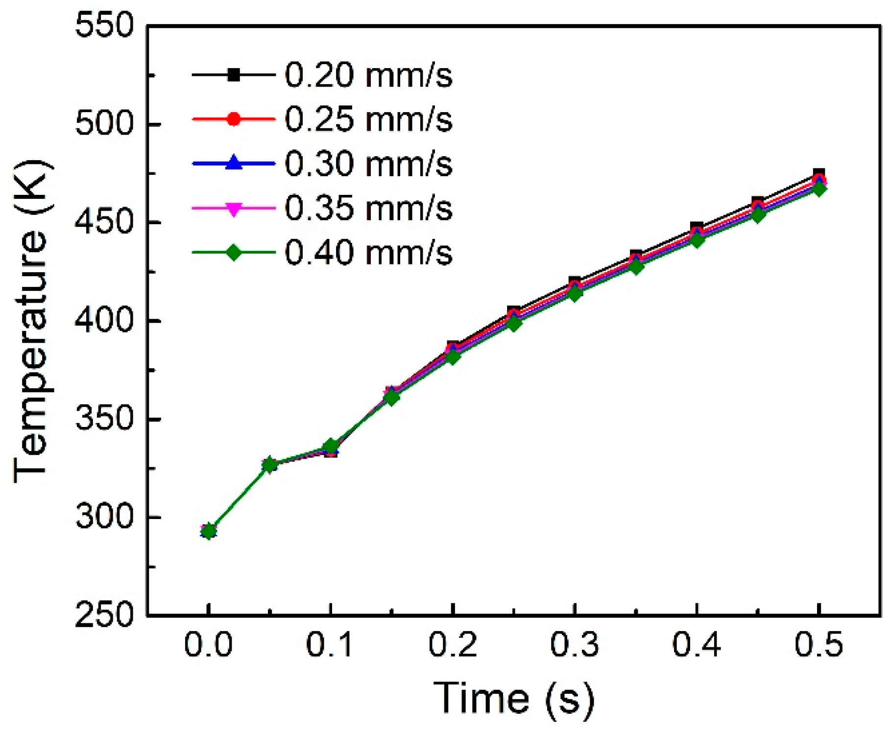 Polymers 14 00683 g010