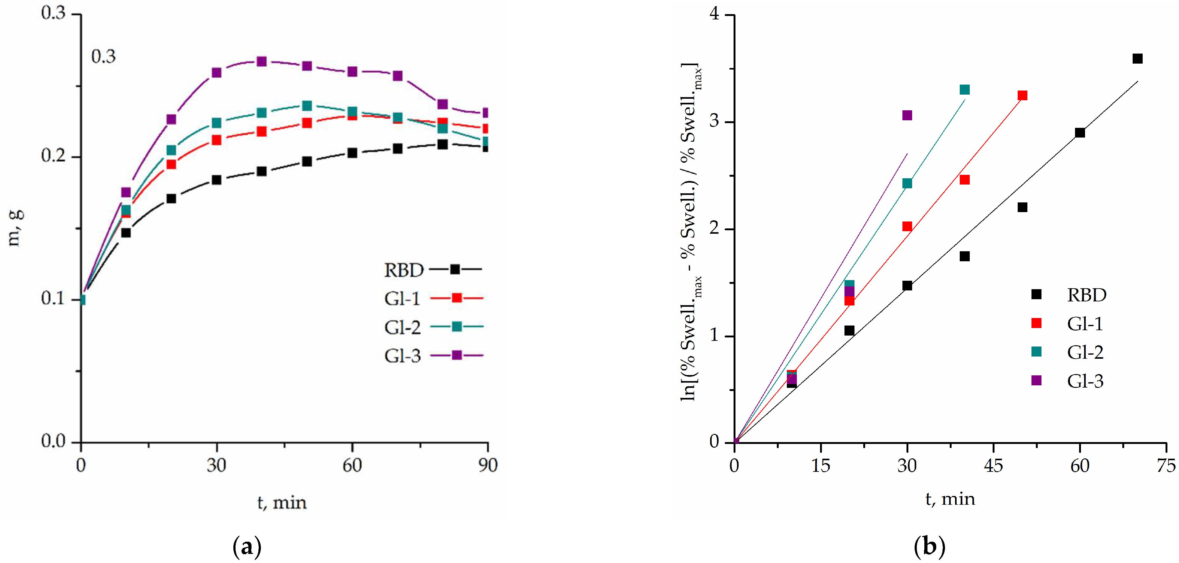 Polymers 14 00684 g005