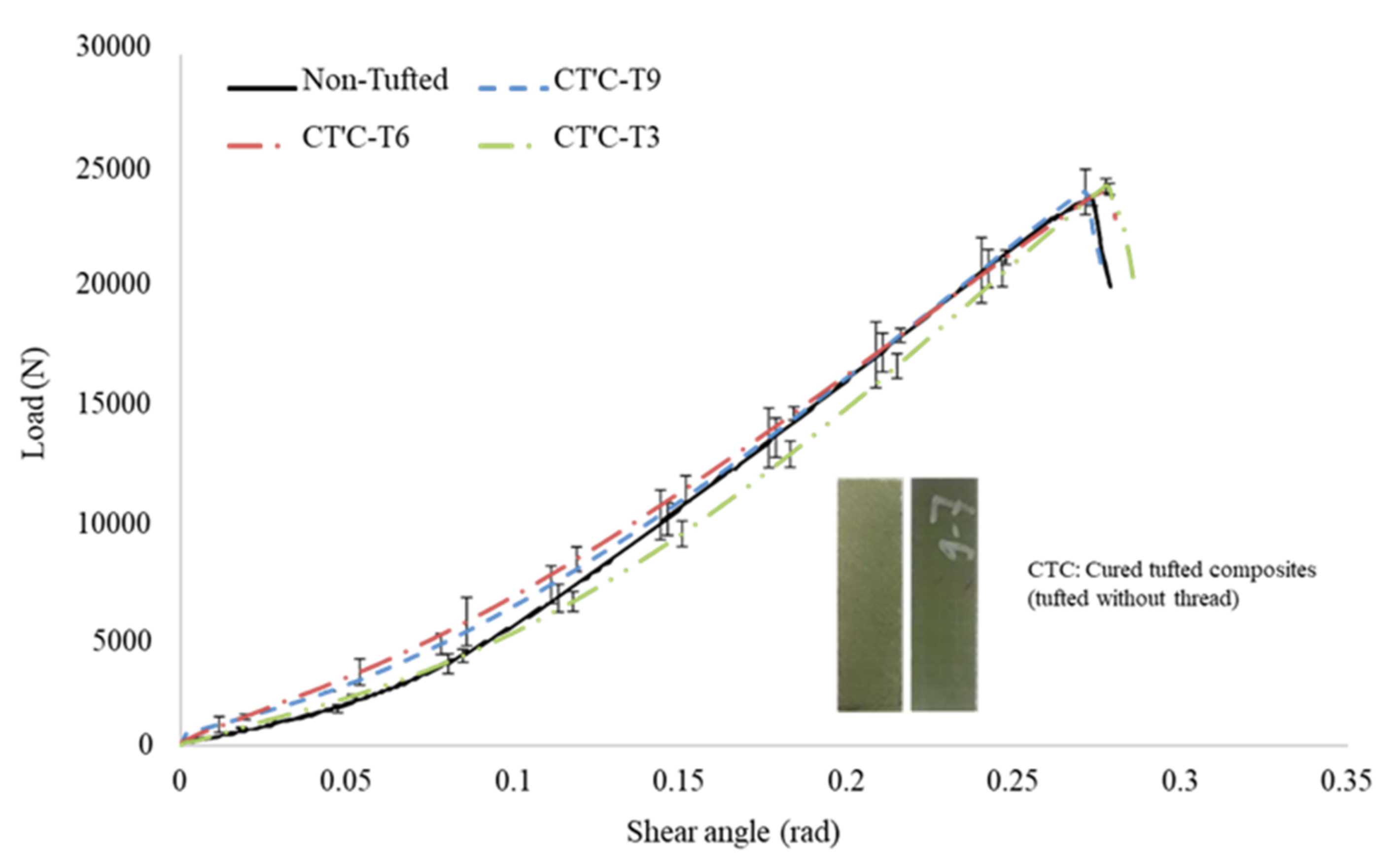 Polymers 14 00690 g011 550