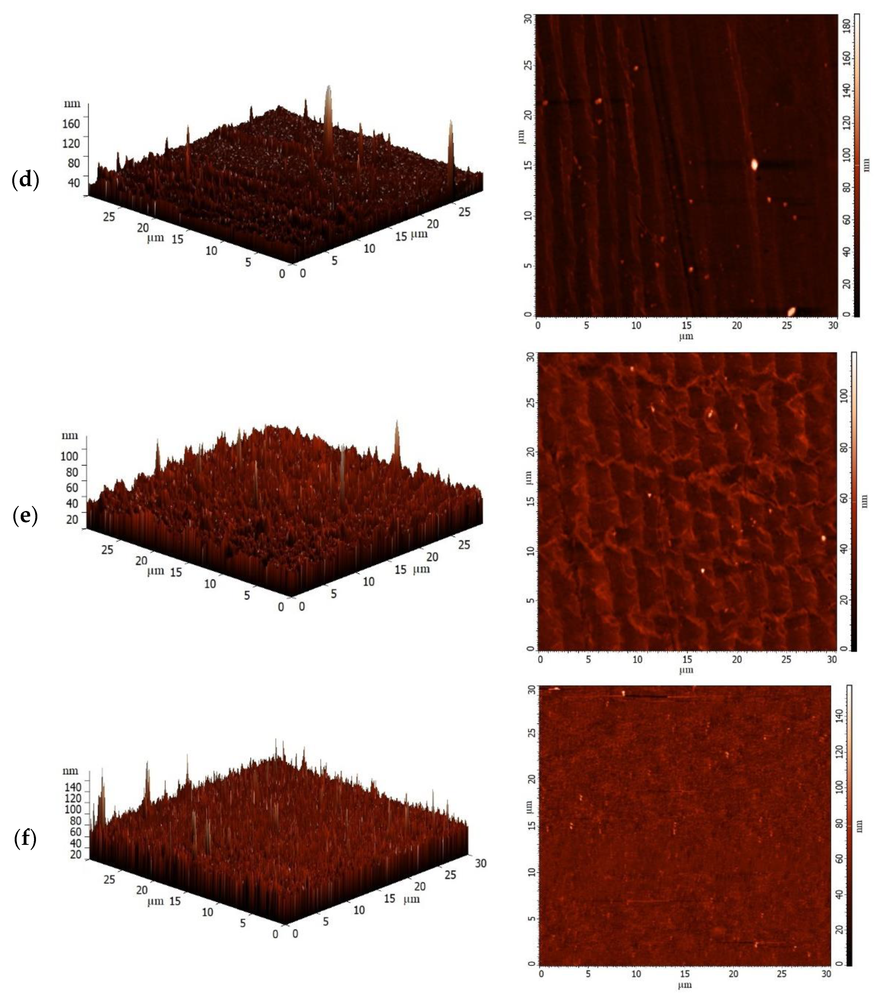 Polymers 14 00691 g009b