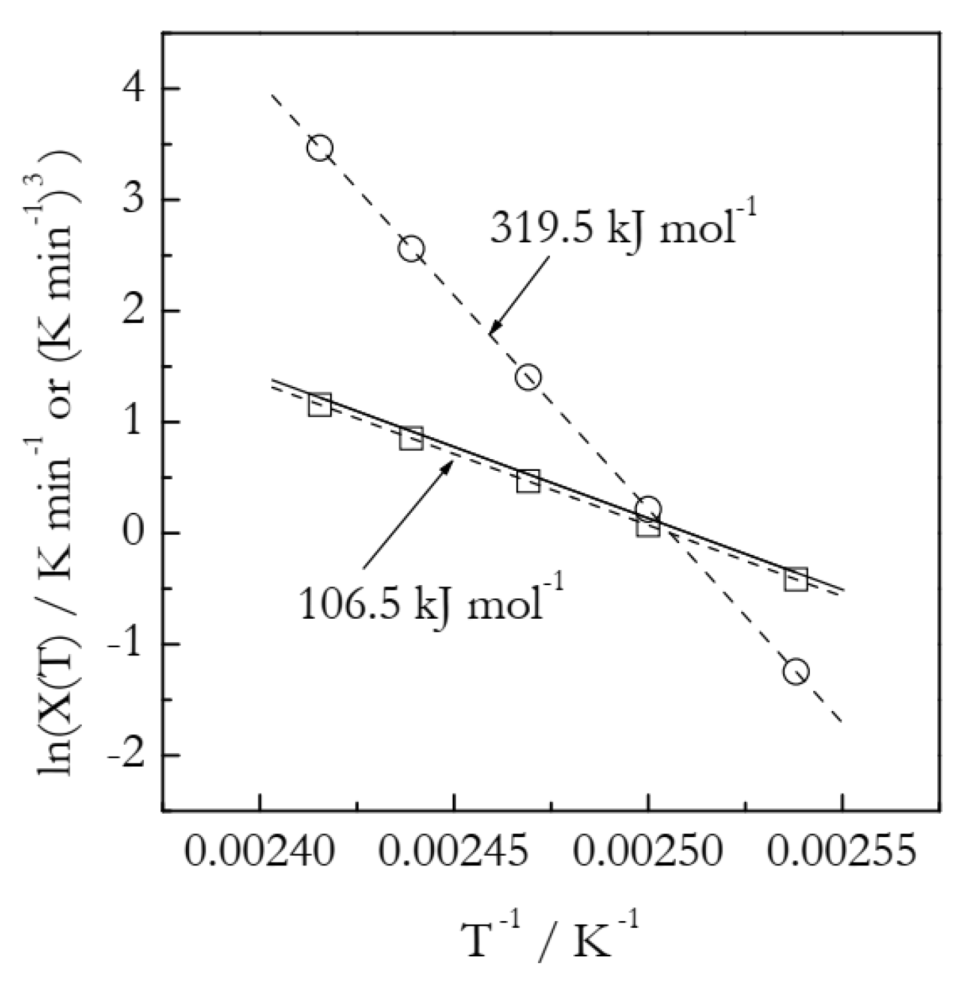 Polymers 14 00693 g003