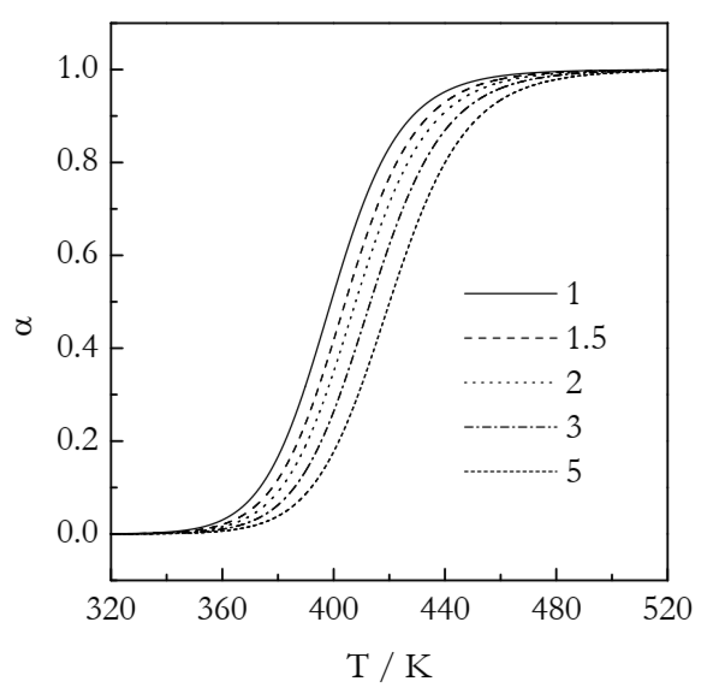 Polymers 14 00693 g004