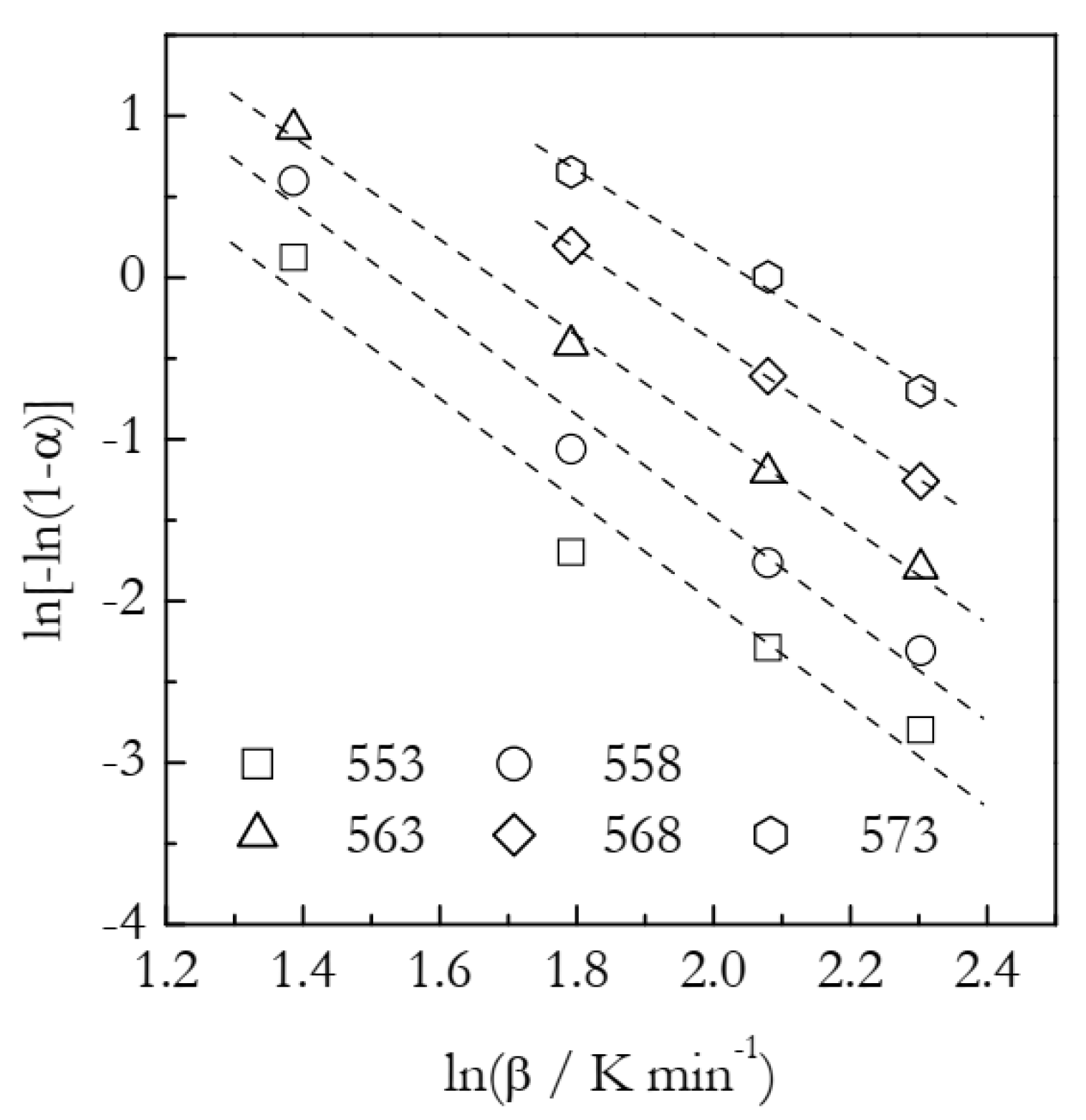 Polymers 14 00693 g008