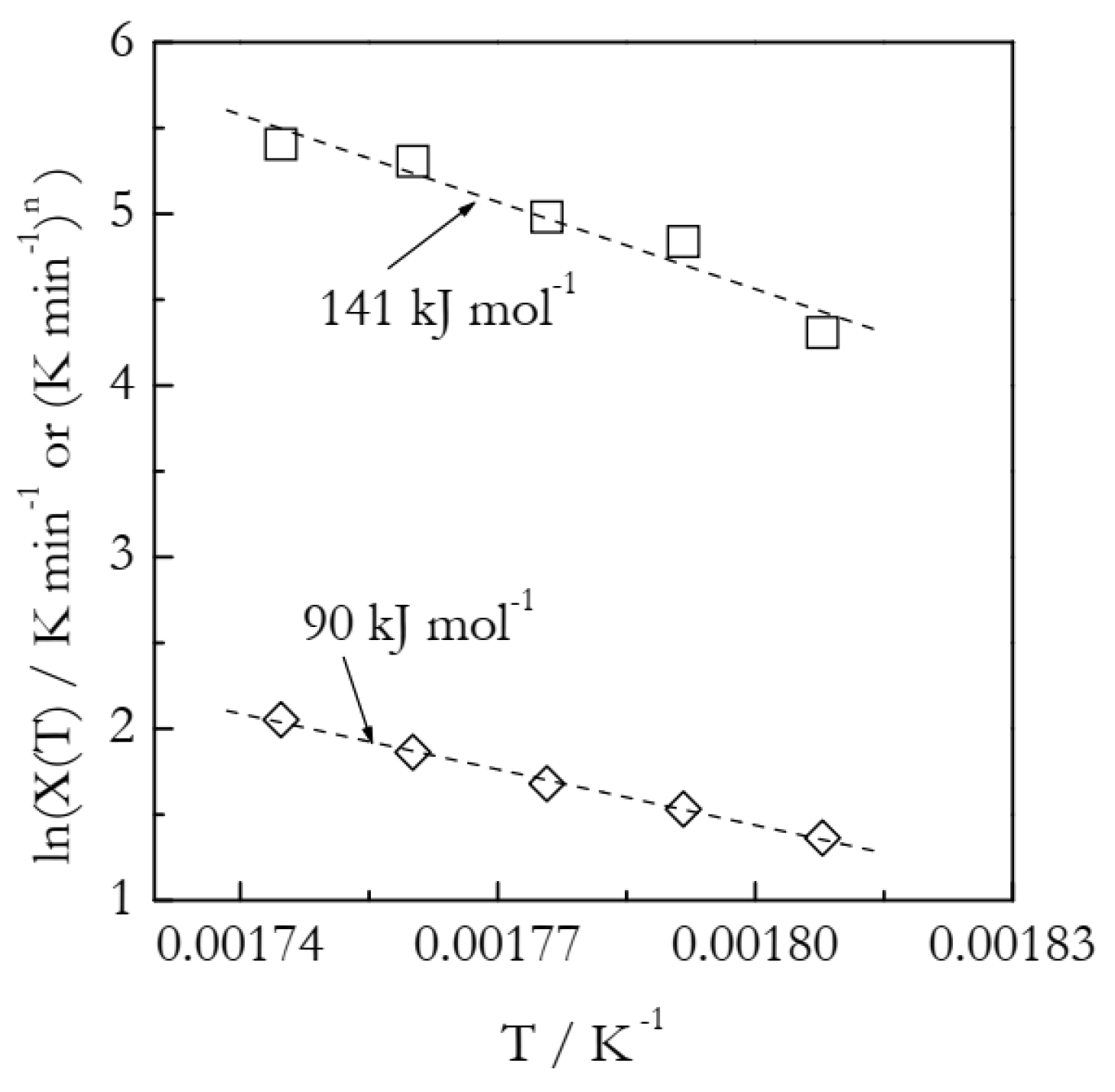 Polymers 14 00693 g009