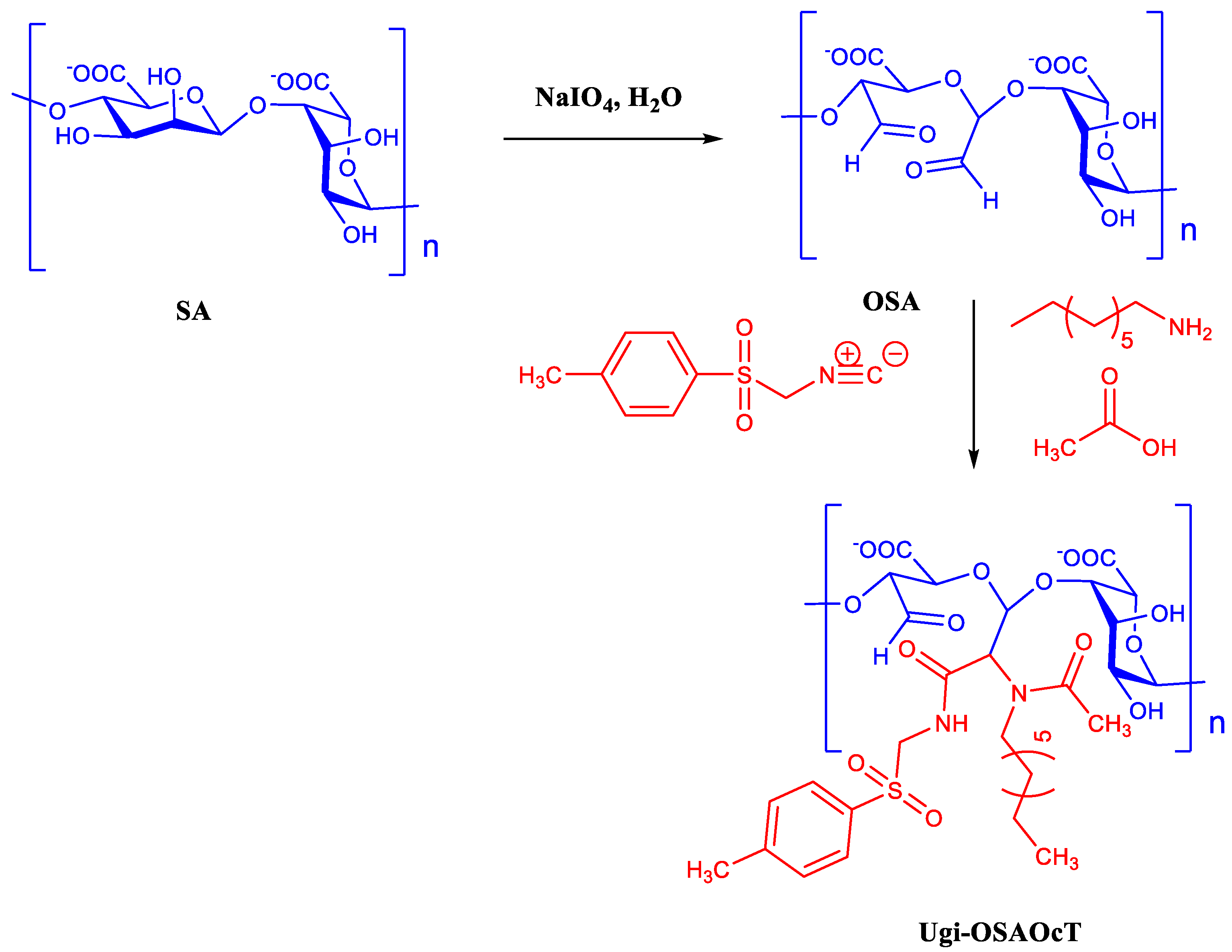 Polymers 14 00694 g001 550