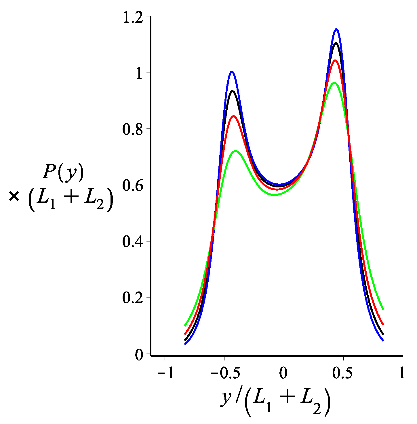 Polymers 14 00695 g006 550