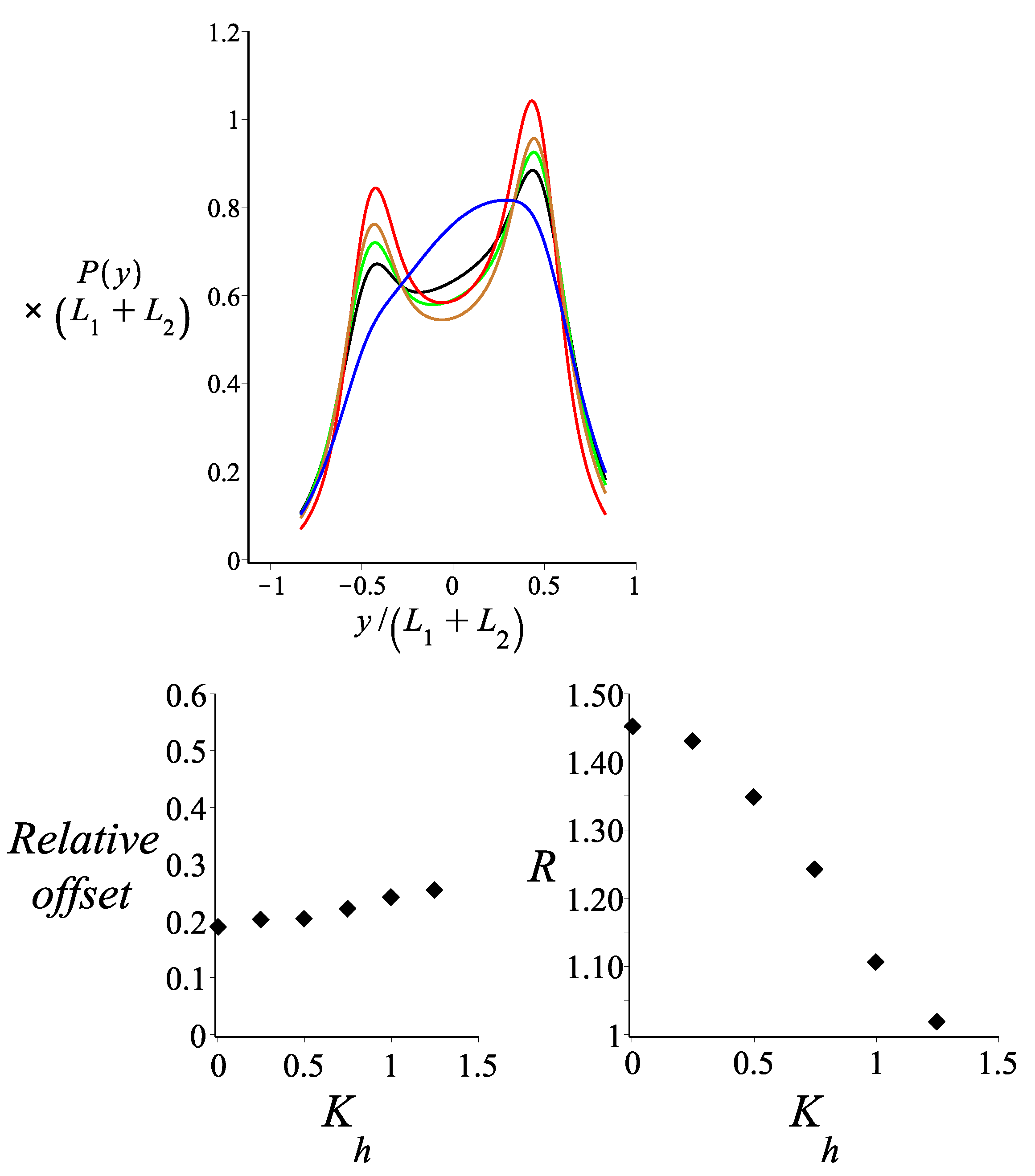 Polymers 14 00695 g008 550