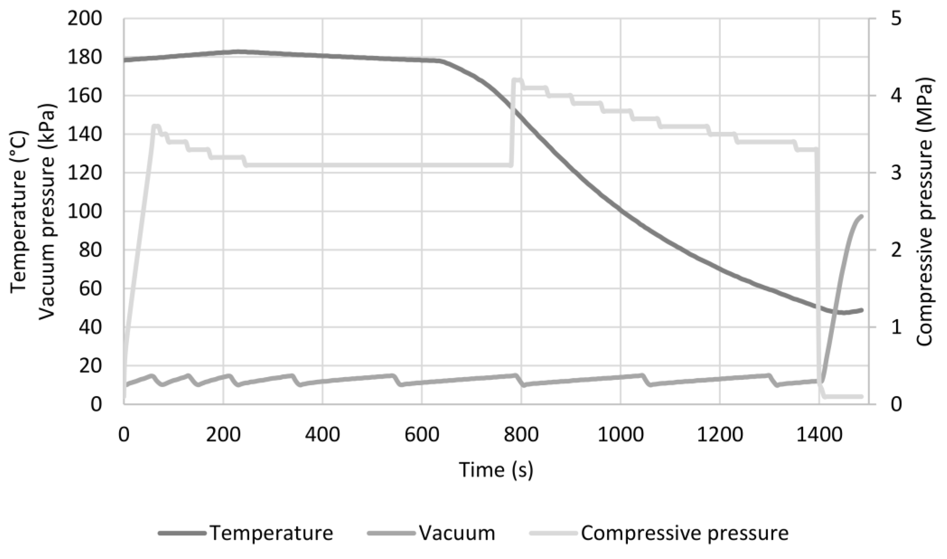 Polymers 14 00698 g003 550