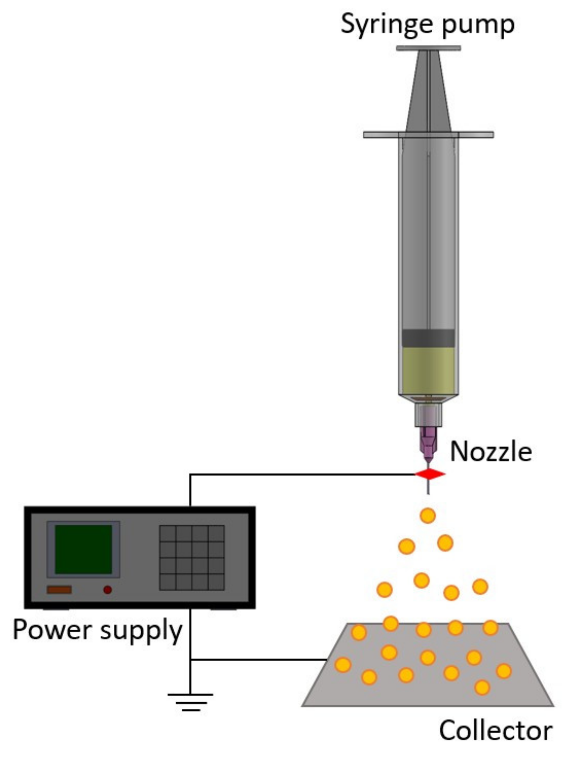 Polymers 14 00702 g001 550