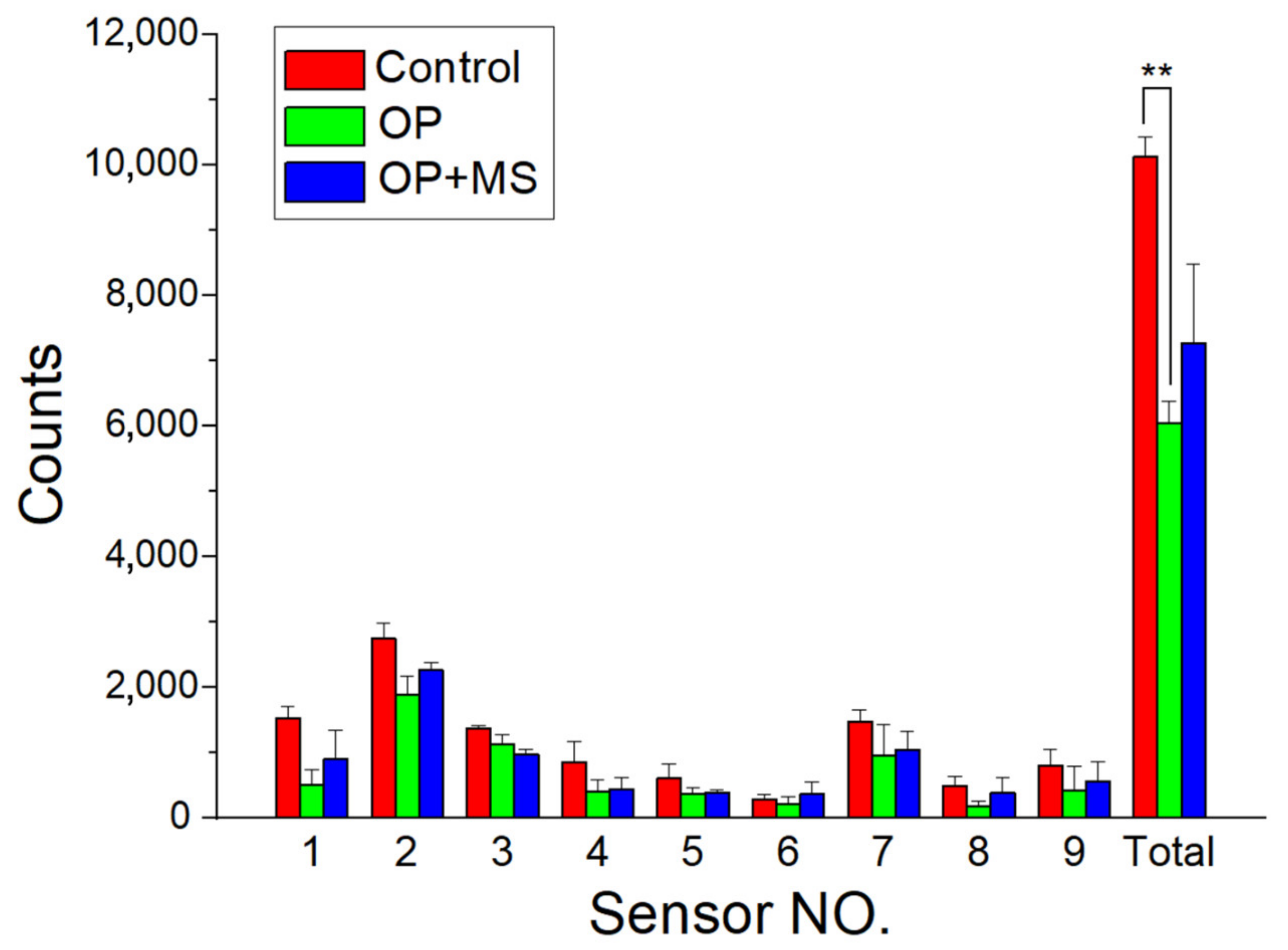 Polymers 14 00702 g009 550