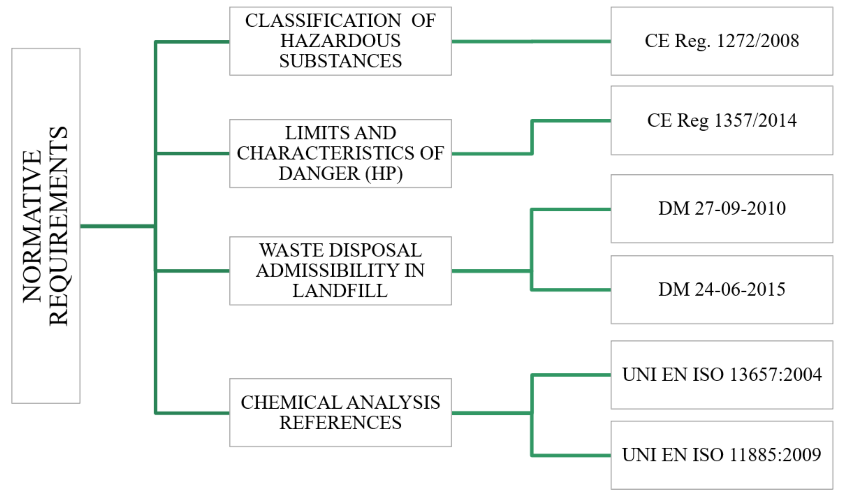 Polymers 14 00703 g002