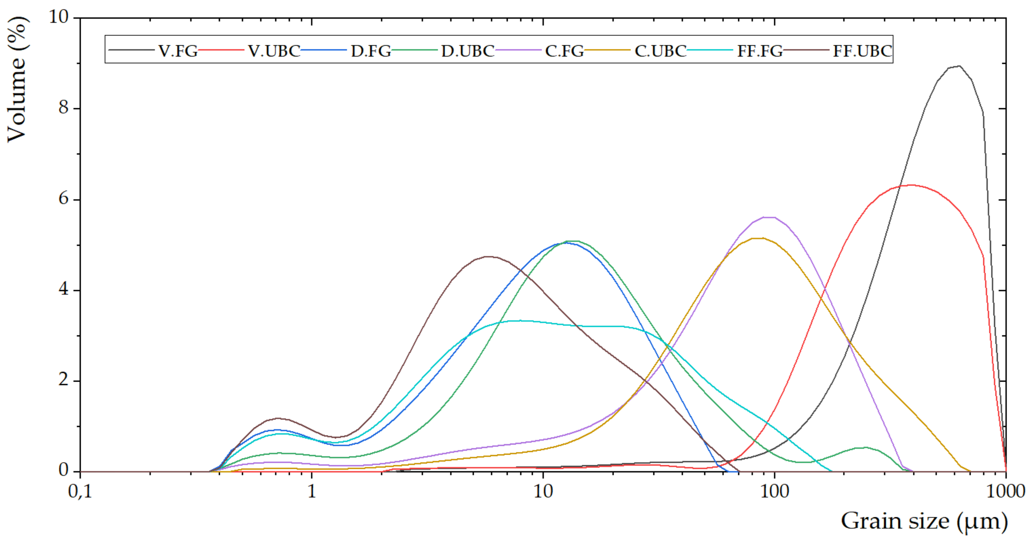 Polymers 14 00703 g004