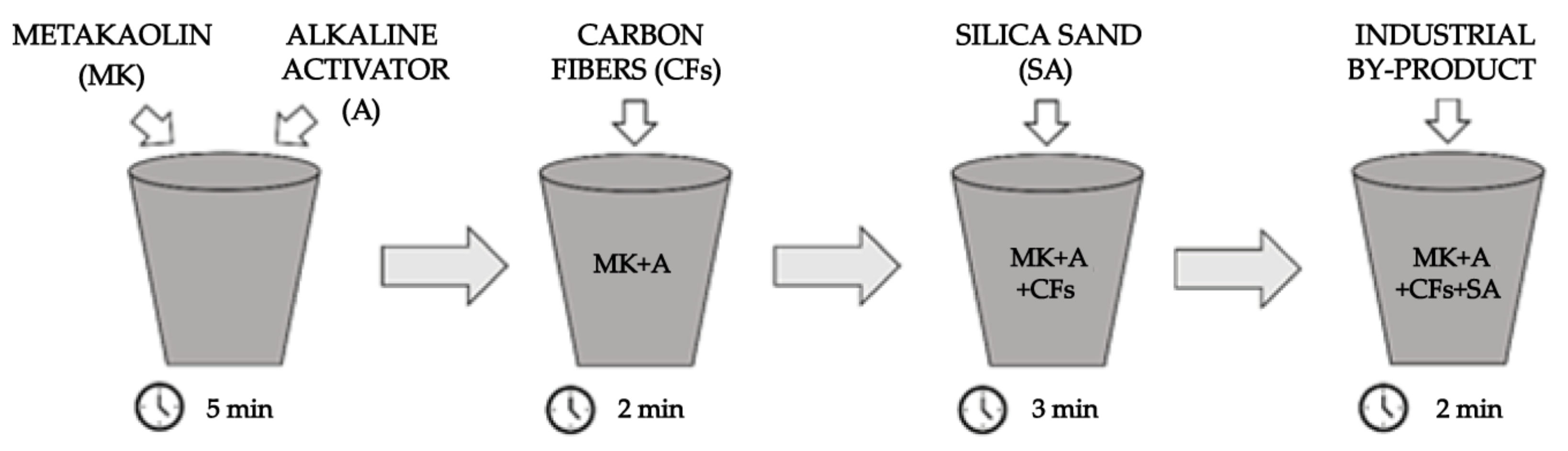 Polymers 14 00703 g005