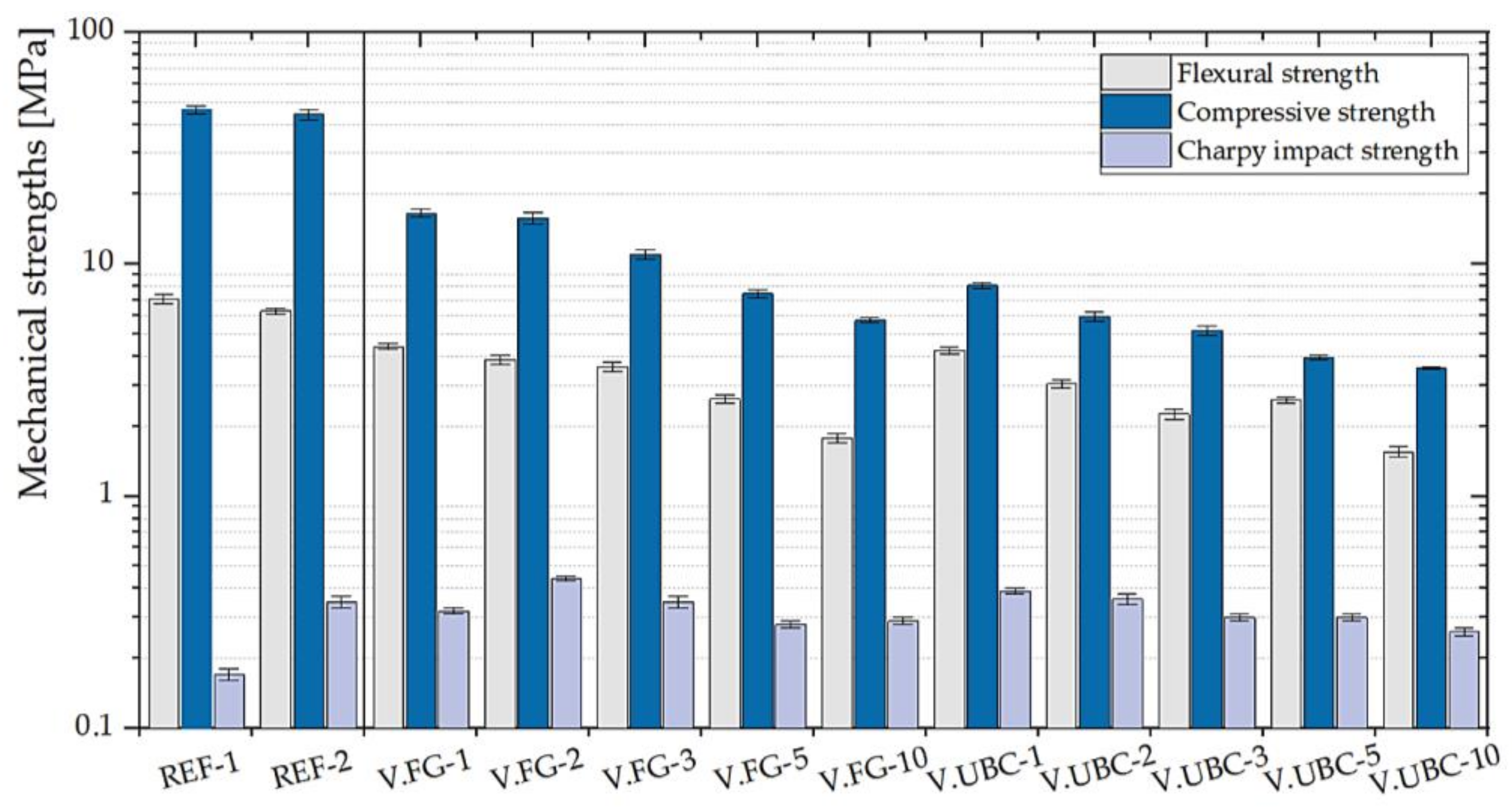 Polymers 14 00703 g008