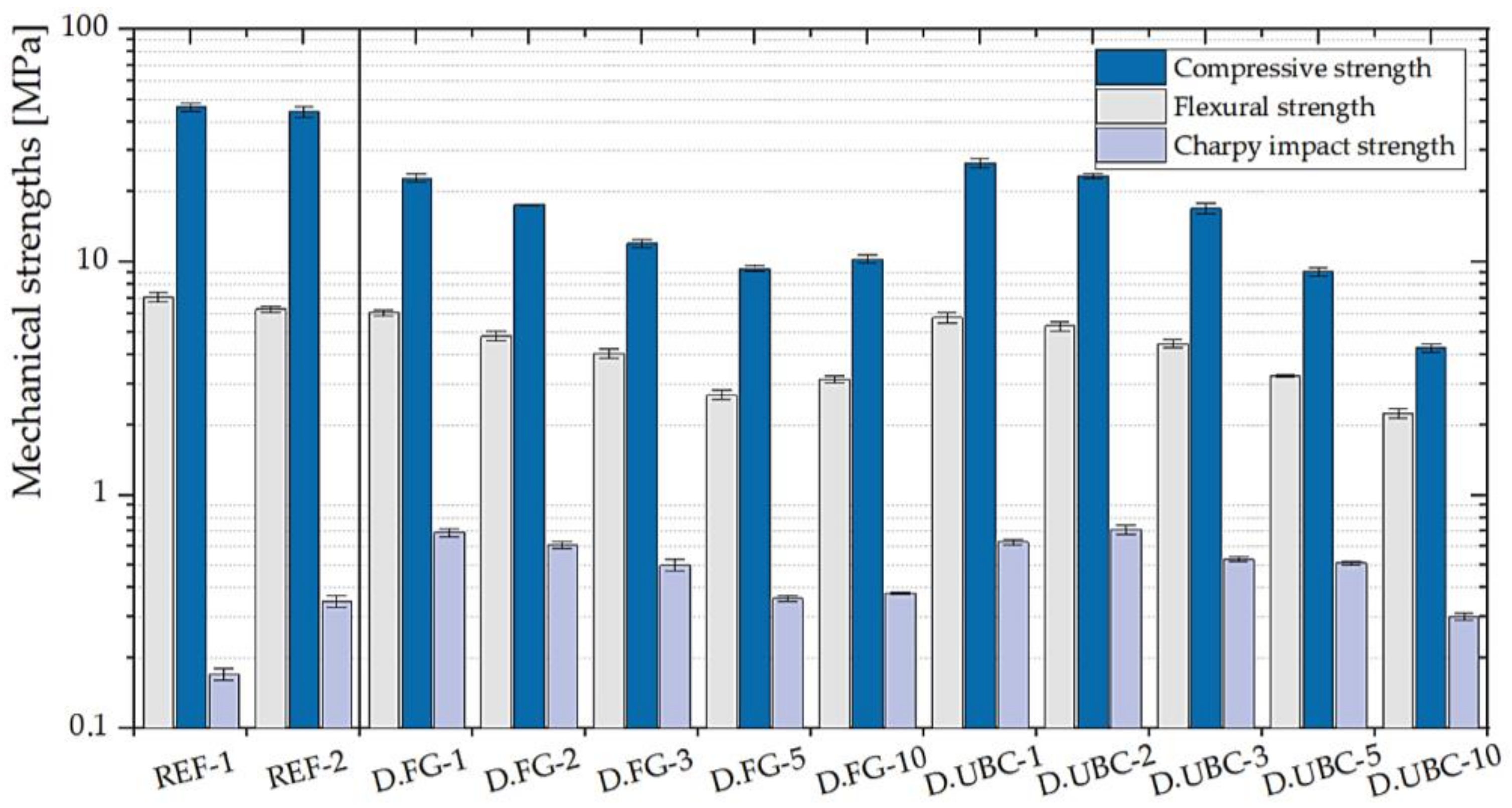 Polymers 14 00703 g009