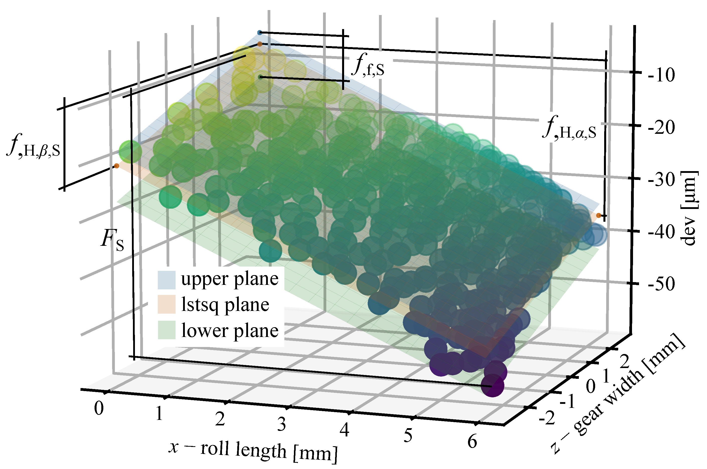 Polymers 14 00705 g007