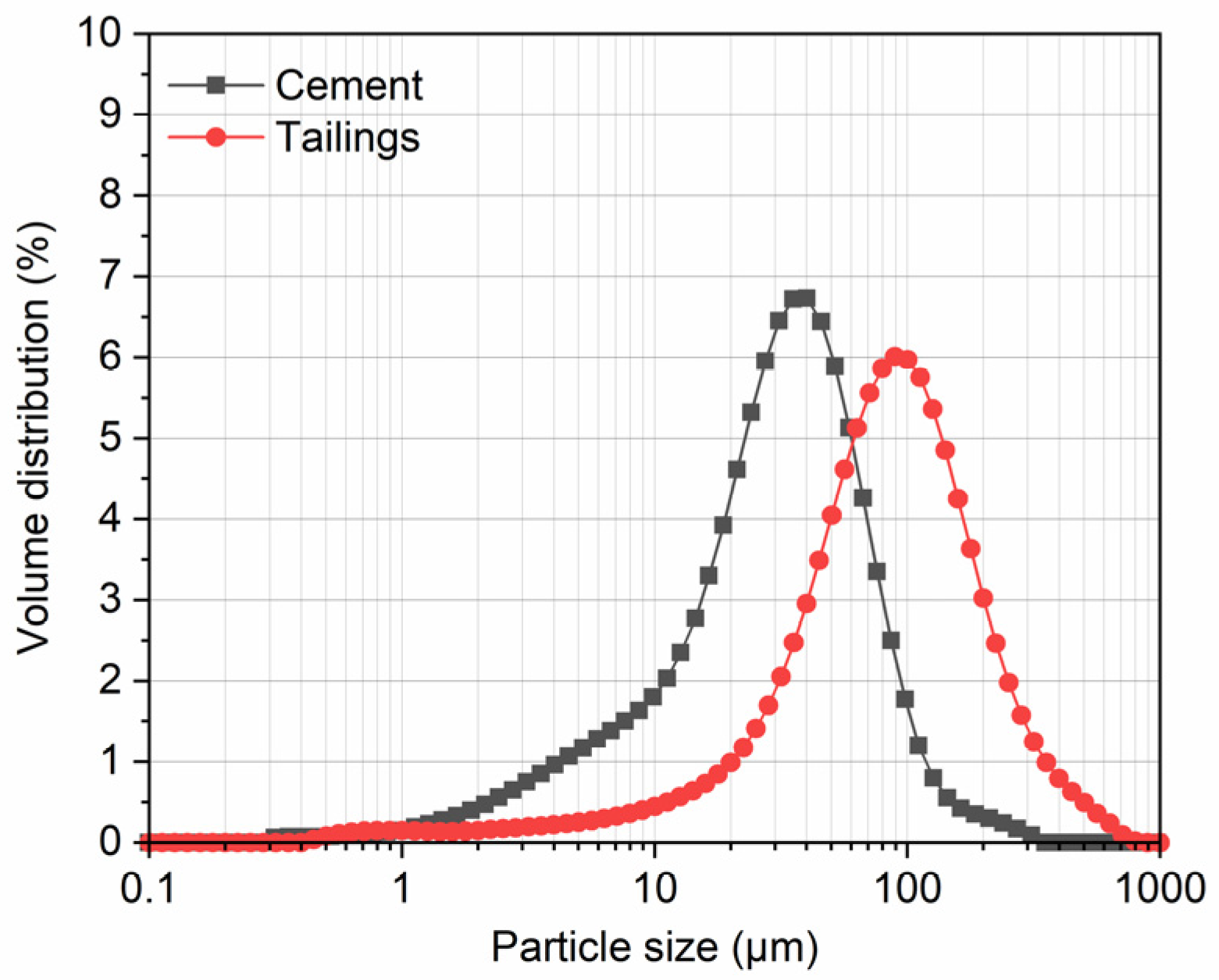Polymers 14 00708 g003 550