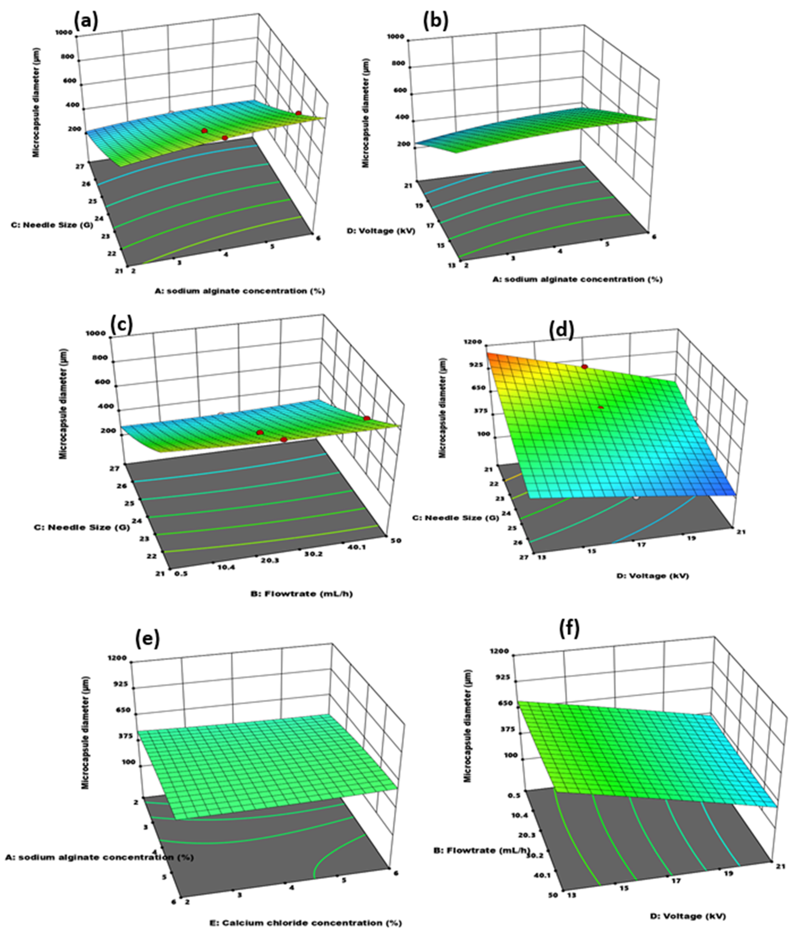 Polymers 14 00709 g007