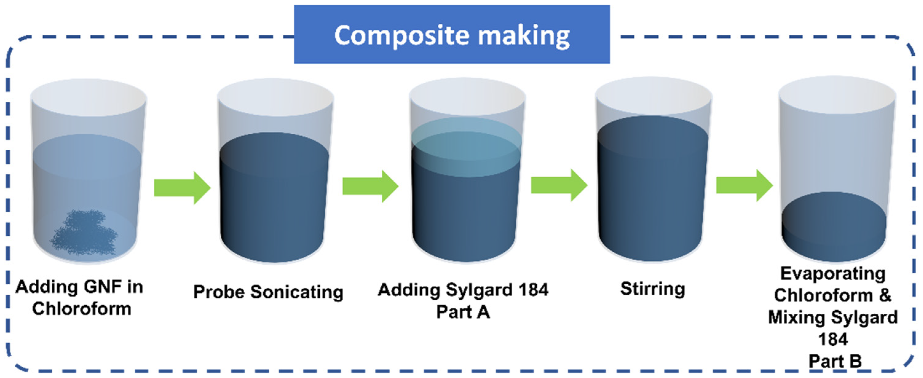 Polymers 14 00710 g001