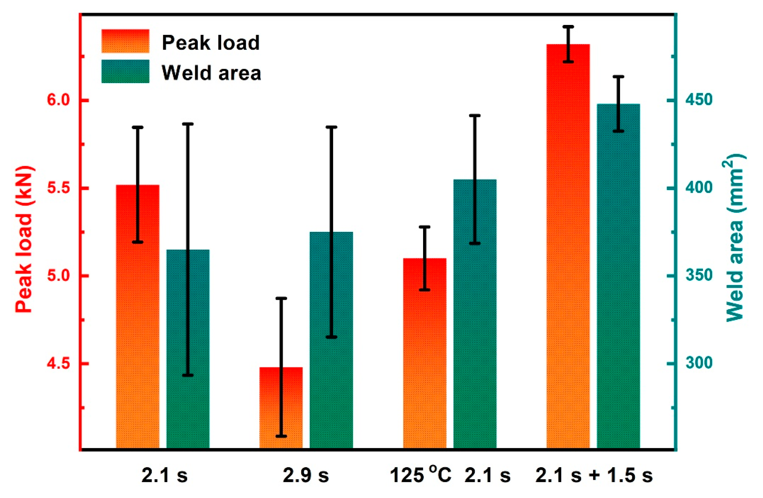 Polymers 14 00714 g006