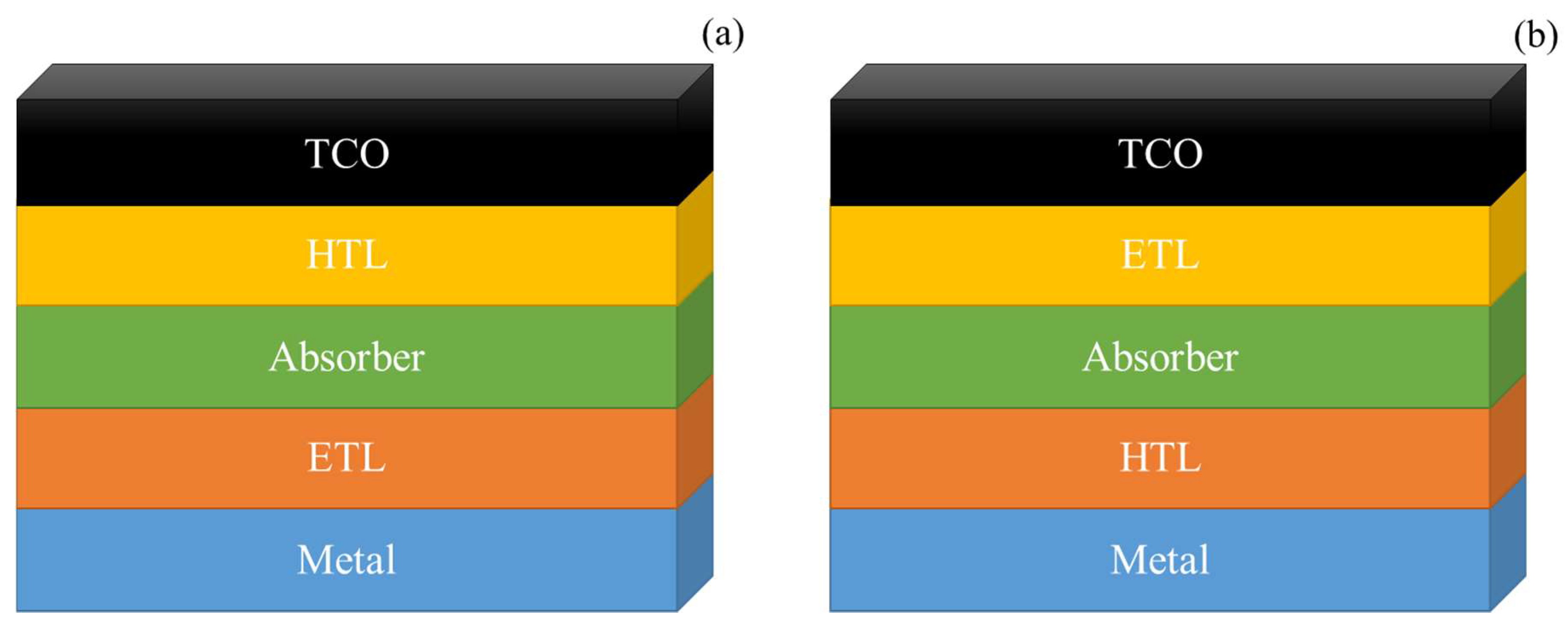 Polymers 14 00716 g003