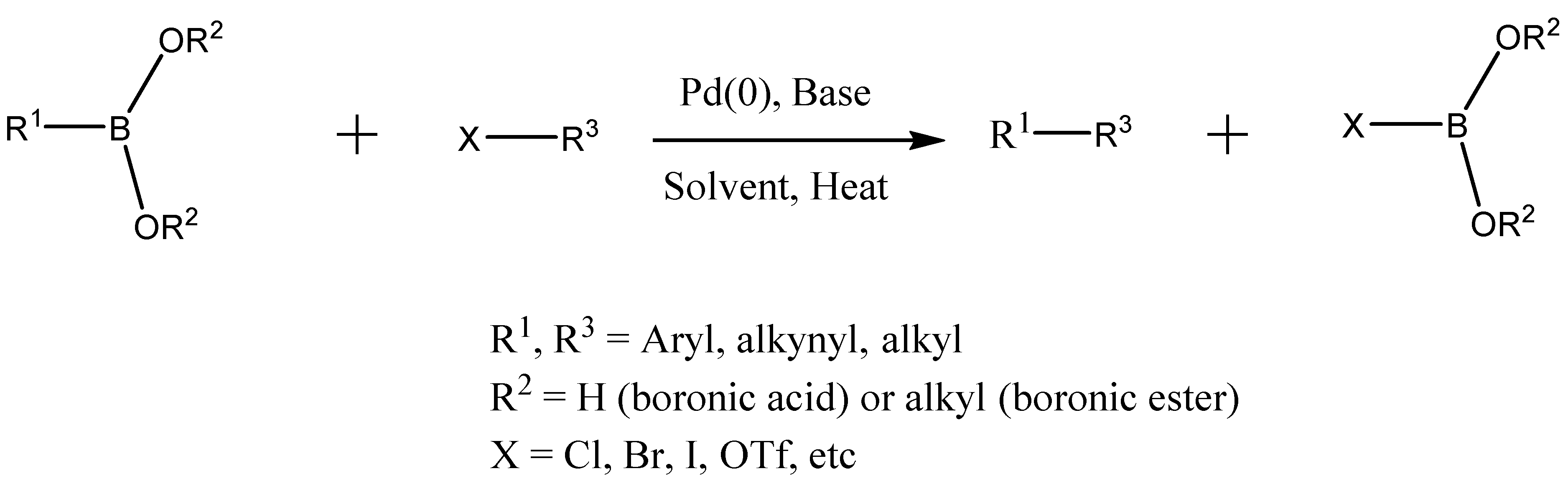 Polymers 14 00716 sch008