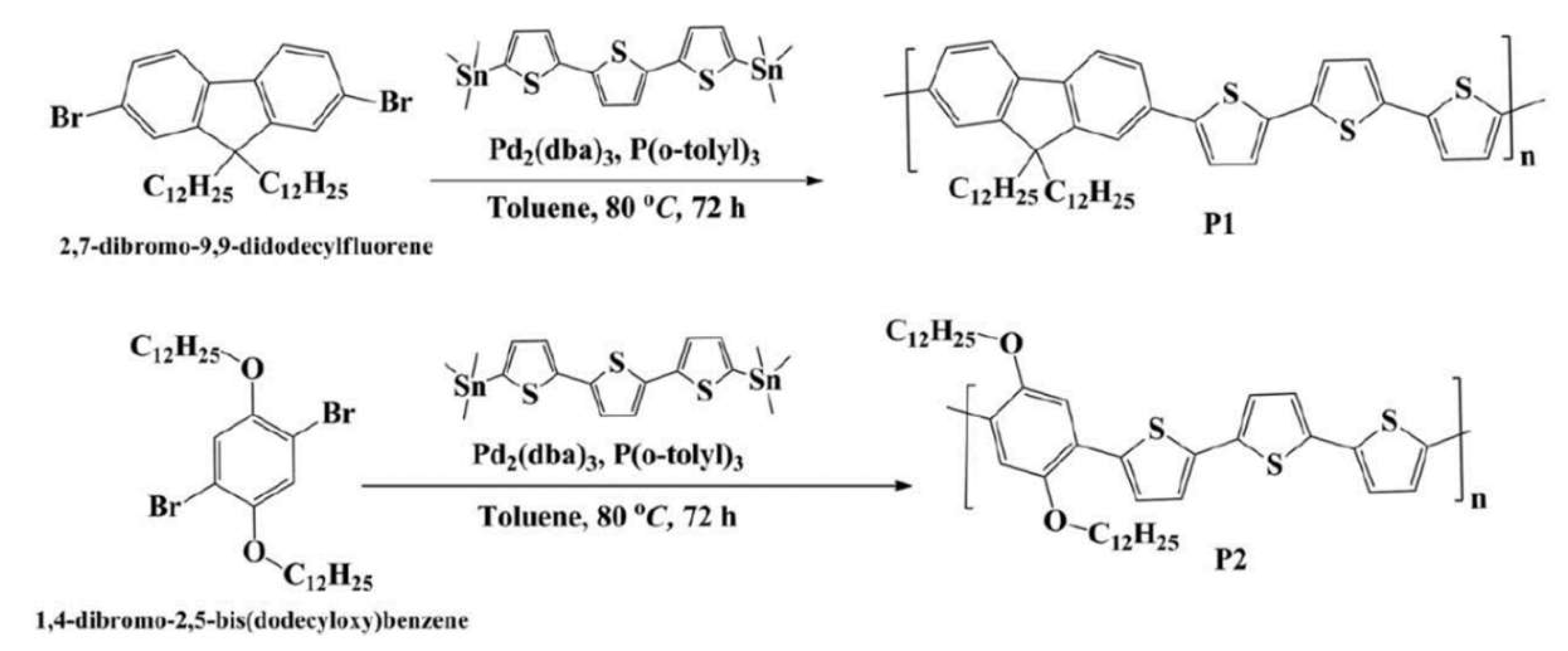 Polymers 14 00716 sch012