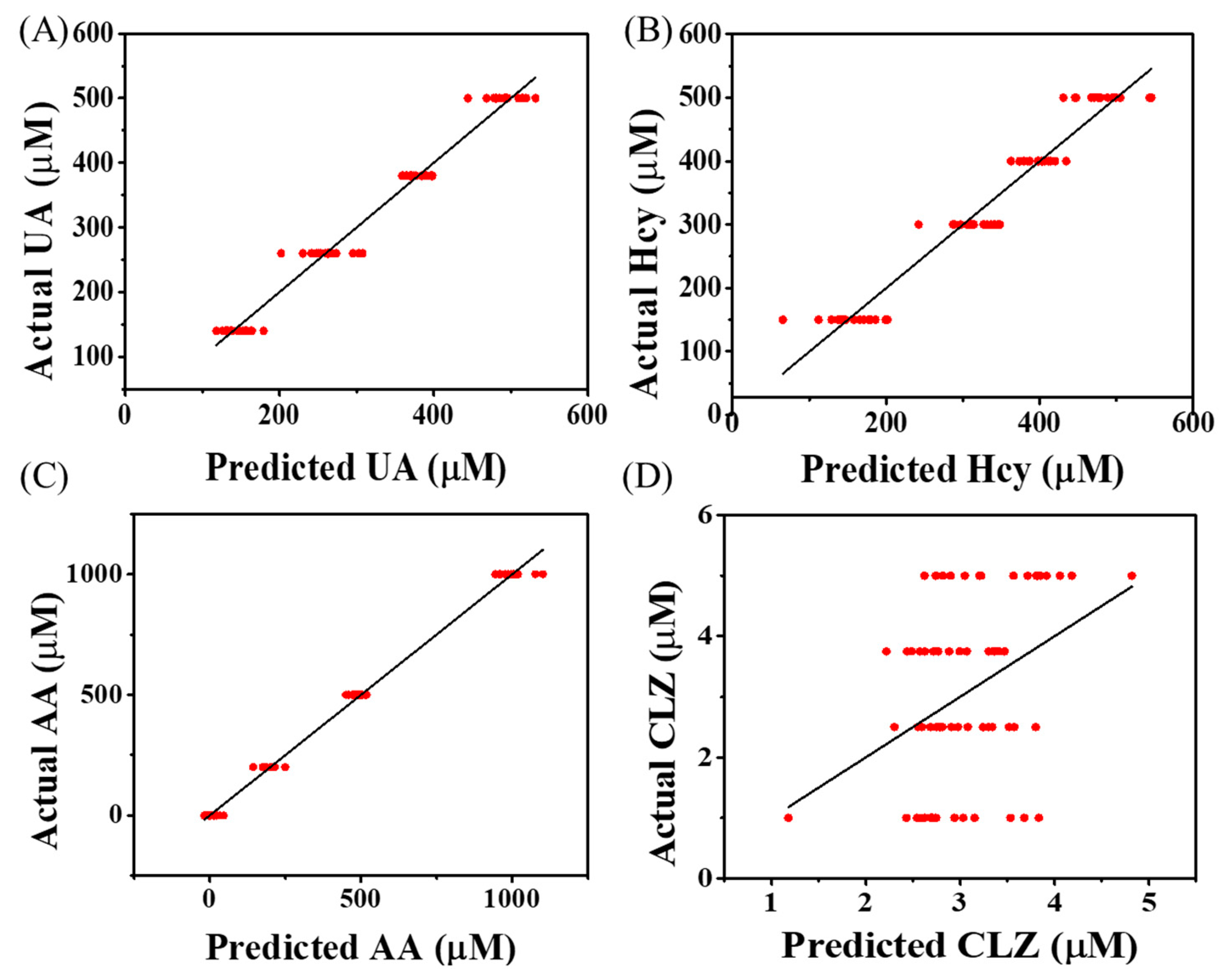 Polymers 14 00717 g007