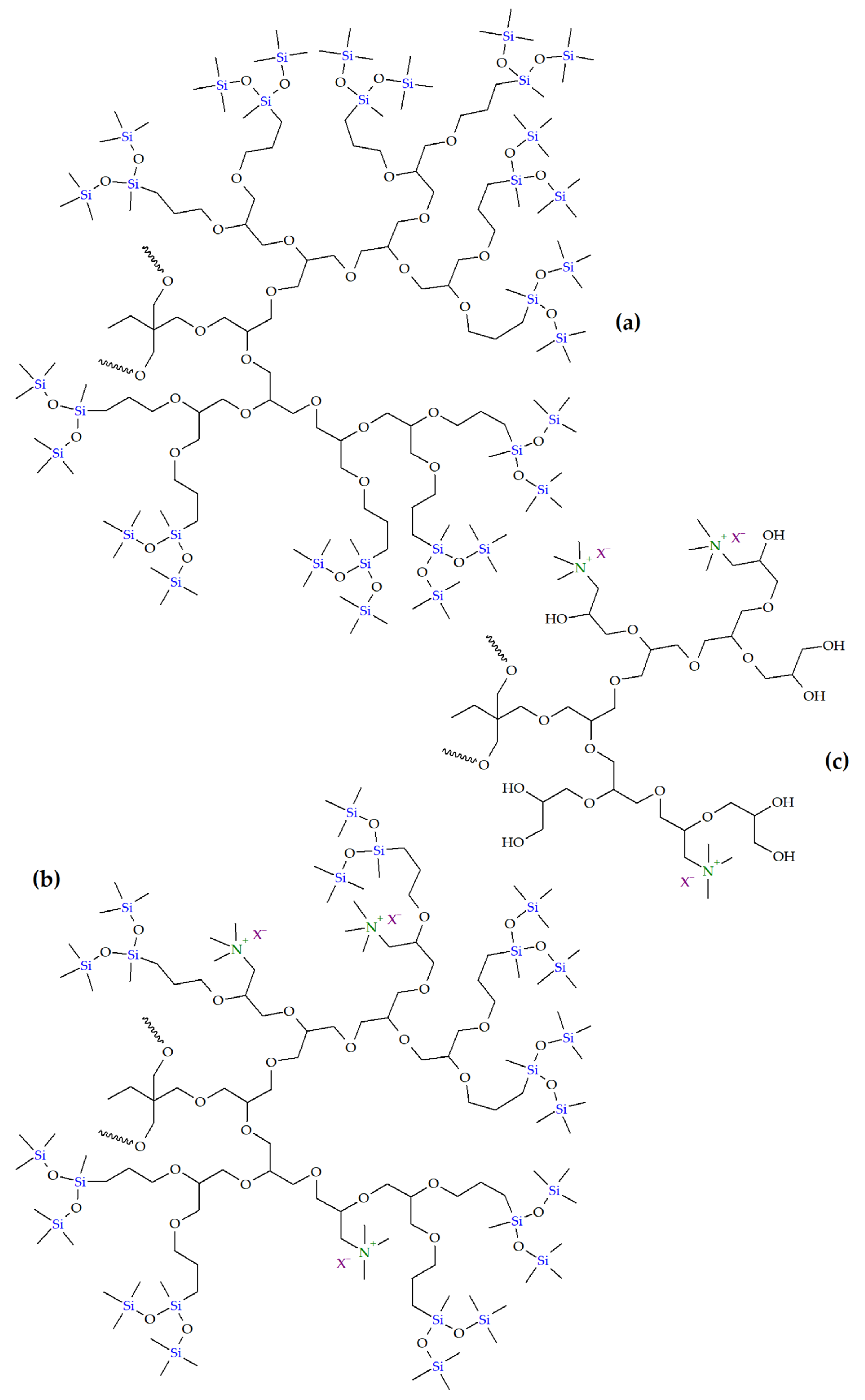 Polymers 14 00718 g002