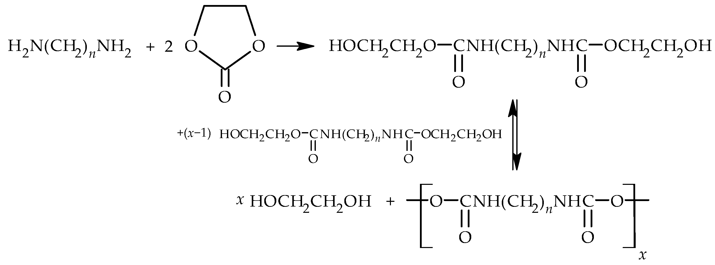 Polymers 14 00718 sch007