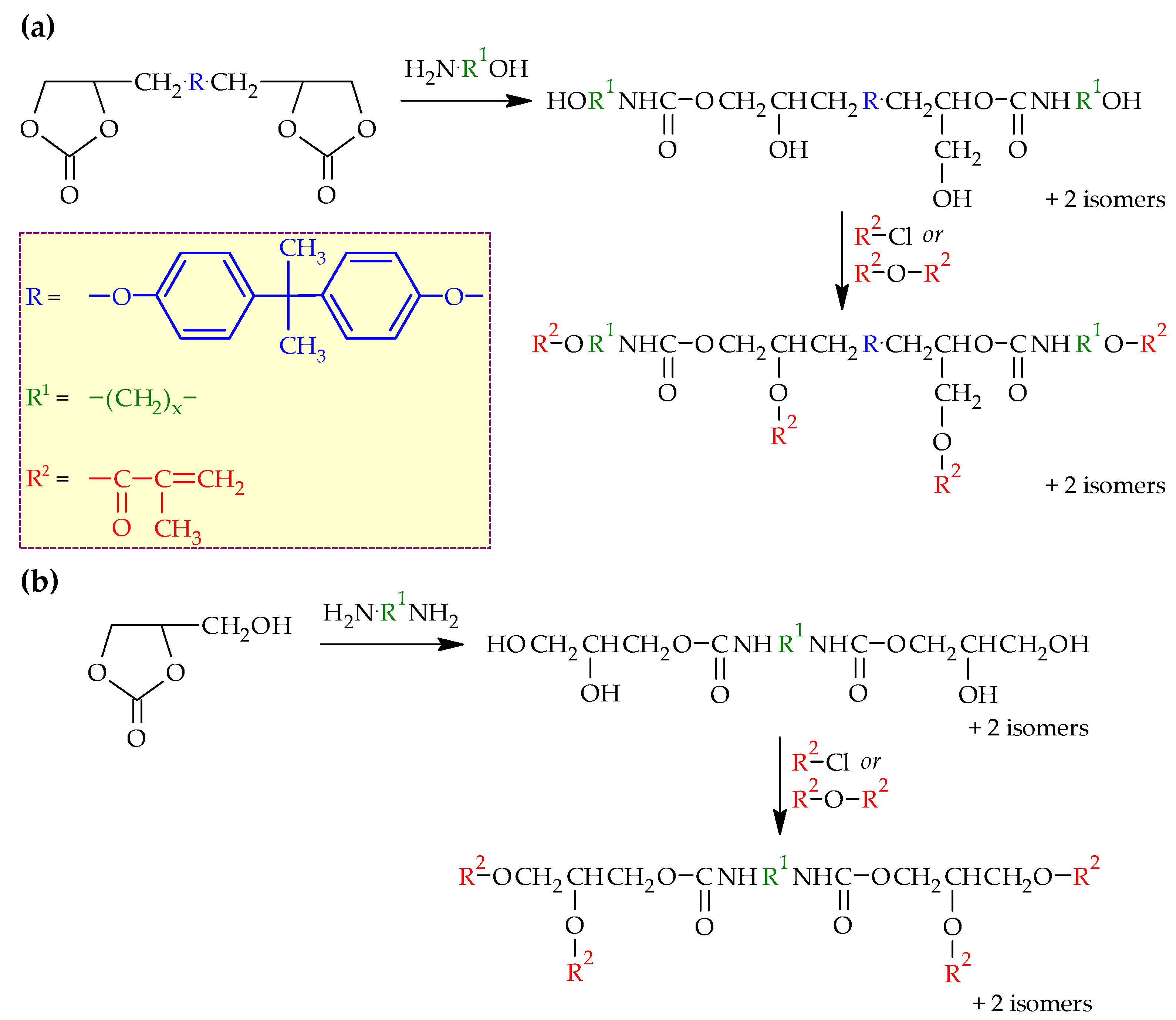 Polymers 14 00718 sch011