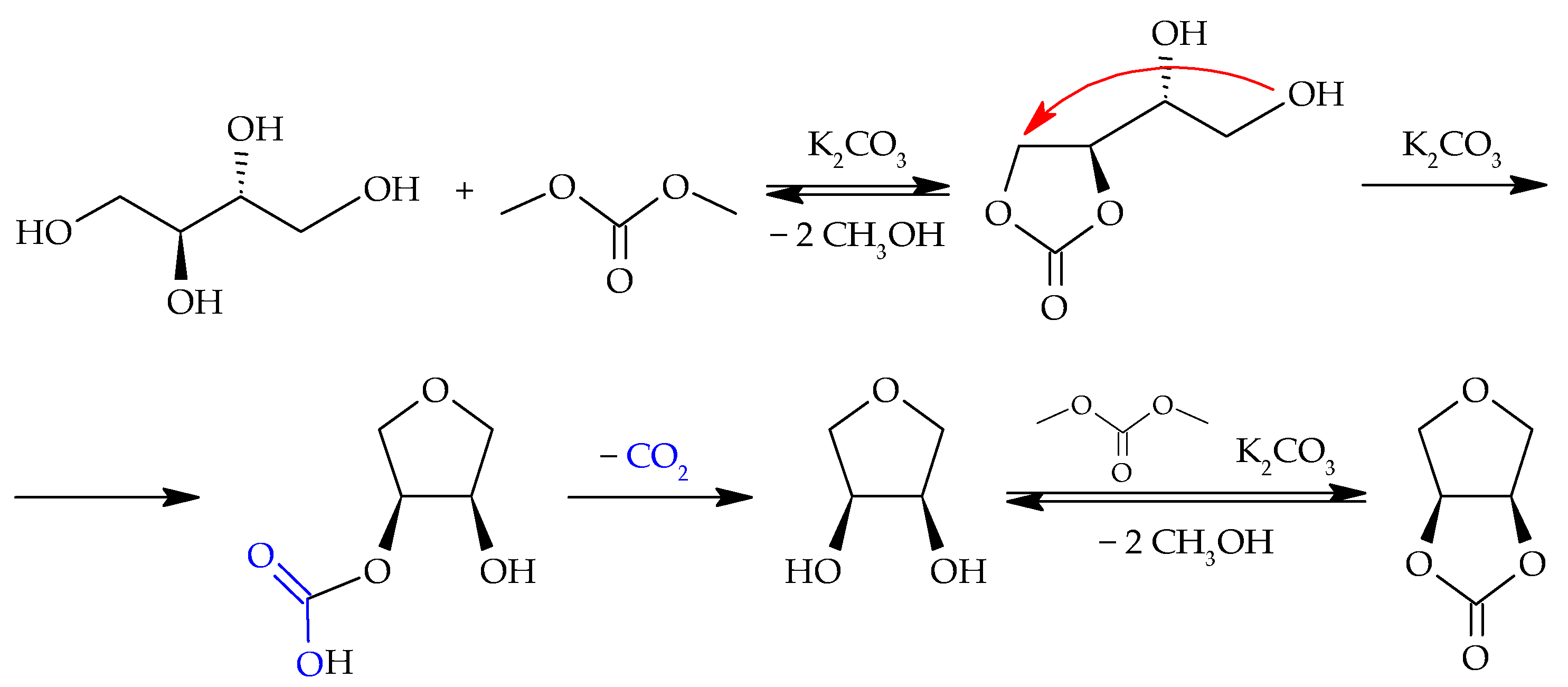 Polymers 14 00718 sch012