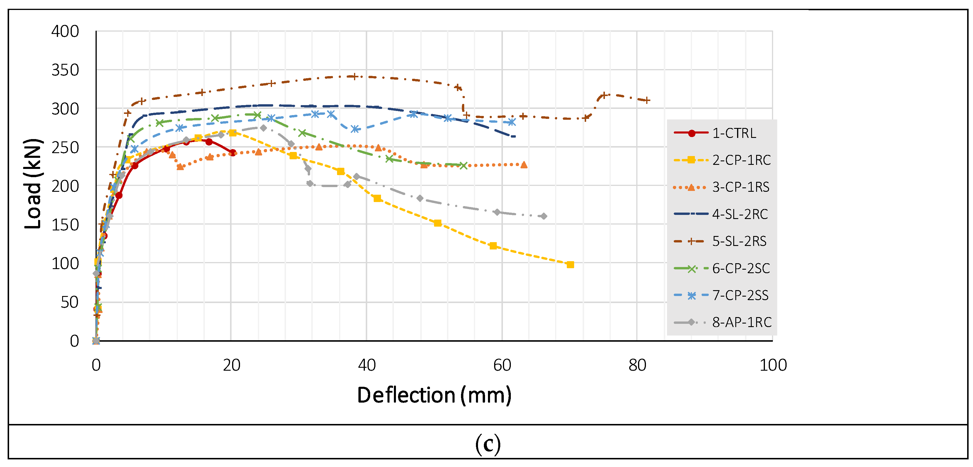 Polymers 14 00719 g009b Polymers 14 00719 g009b