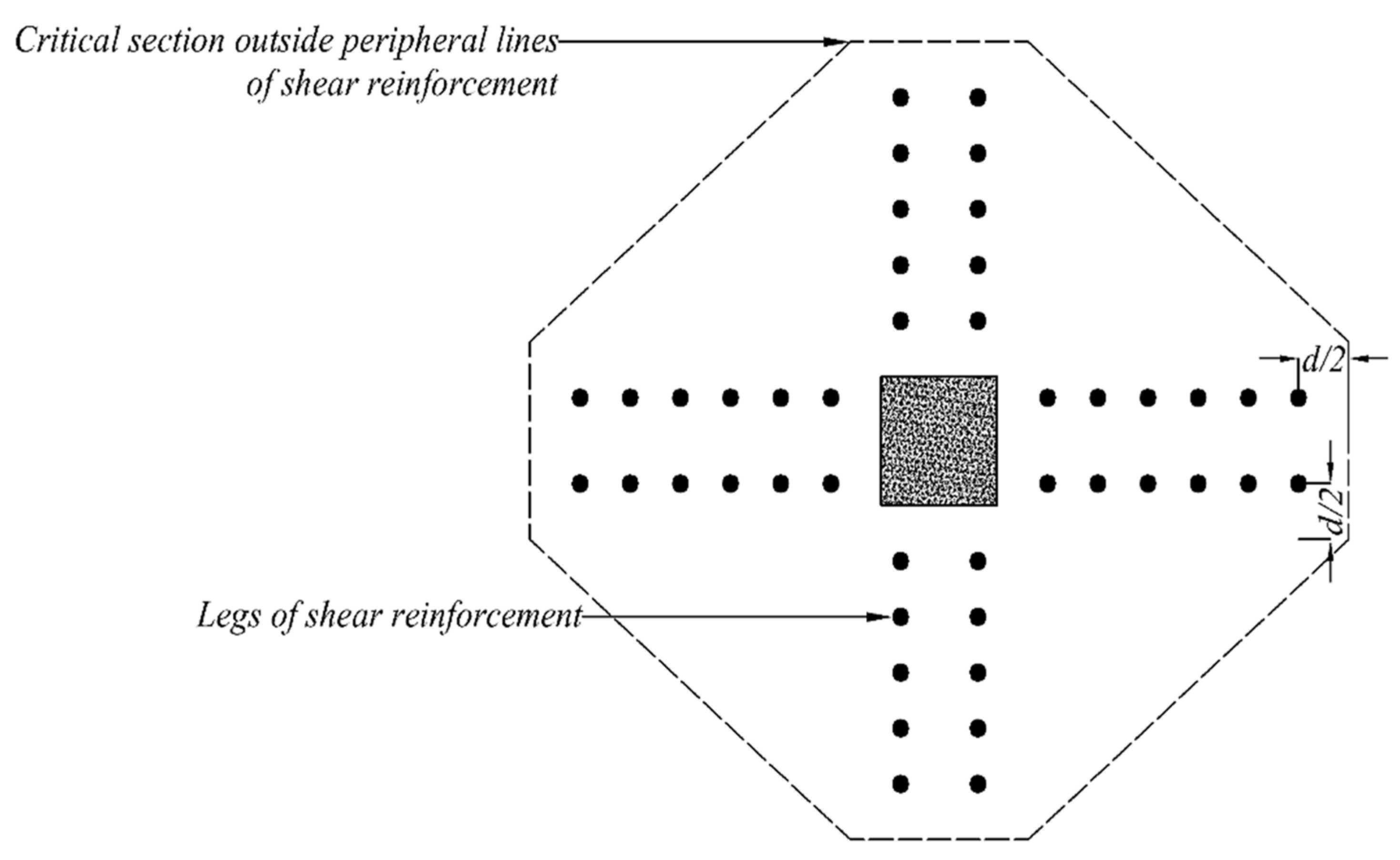 Polymers 14 00719 g011 Polymers 14 00719 g011