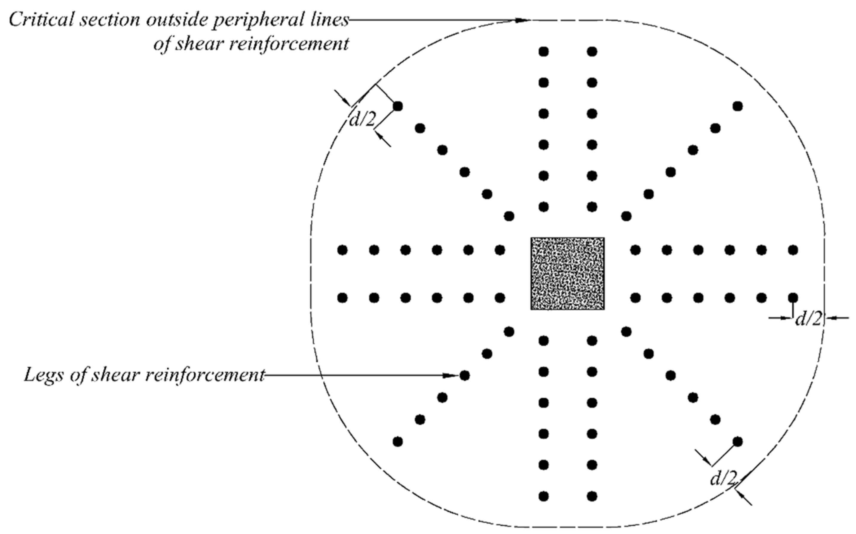 Polymers 14 00719 g012 Polymers 14 00719 g012
