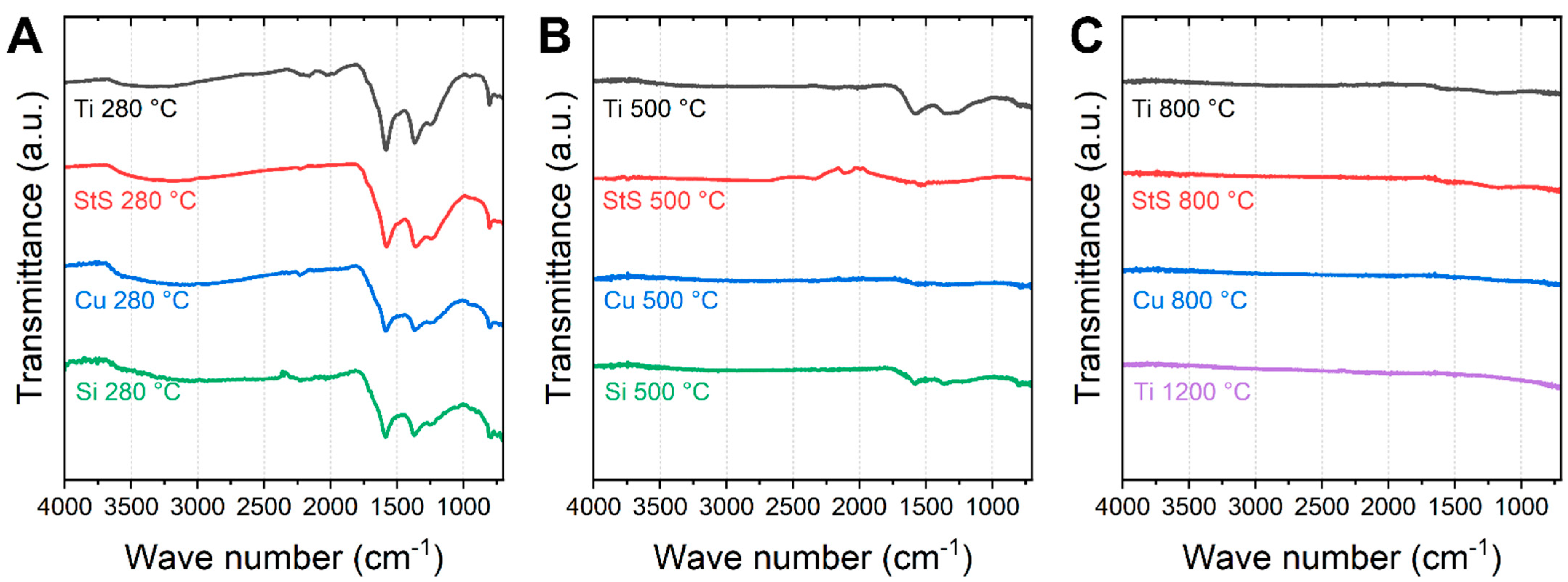 Polymers 14 00721 g005