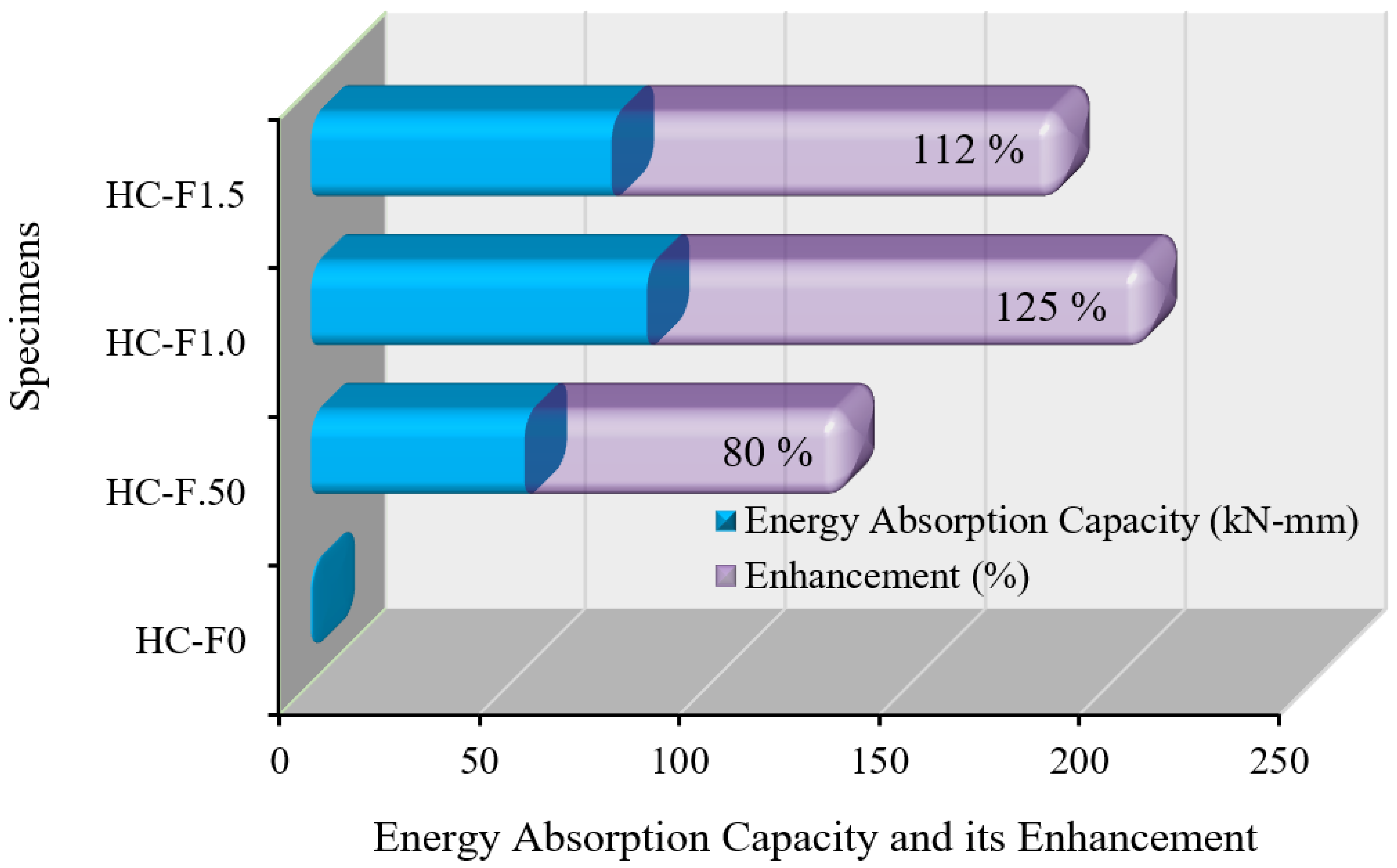 Polymers 14 00727 g012 550