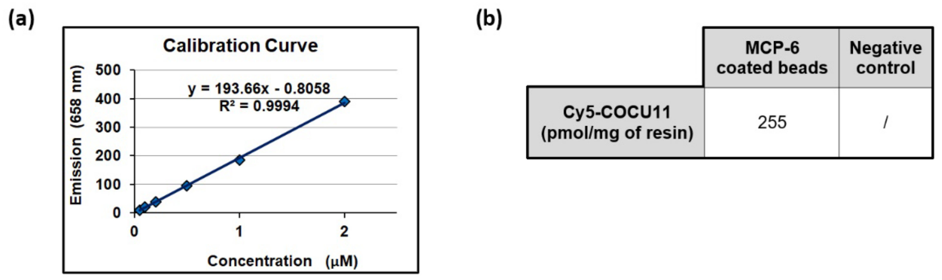 Polymers 14 00730 g005 Polymers 14 00730 g005