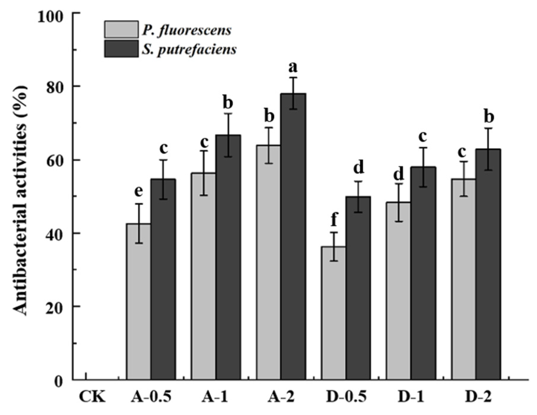 Polymers 14 00731 g004